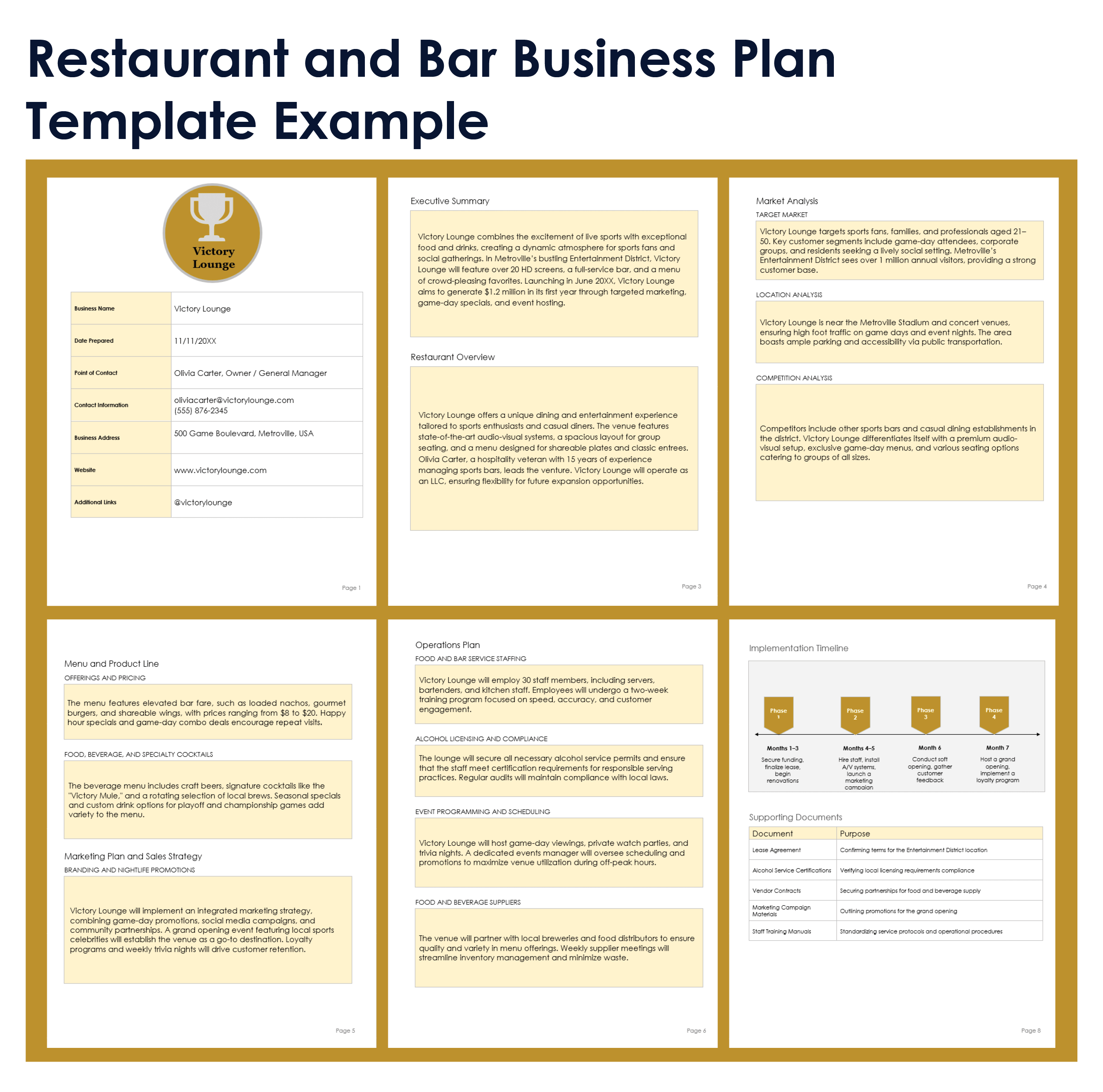 Free Restaurant Business Plan Templates All Types Formats