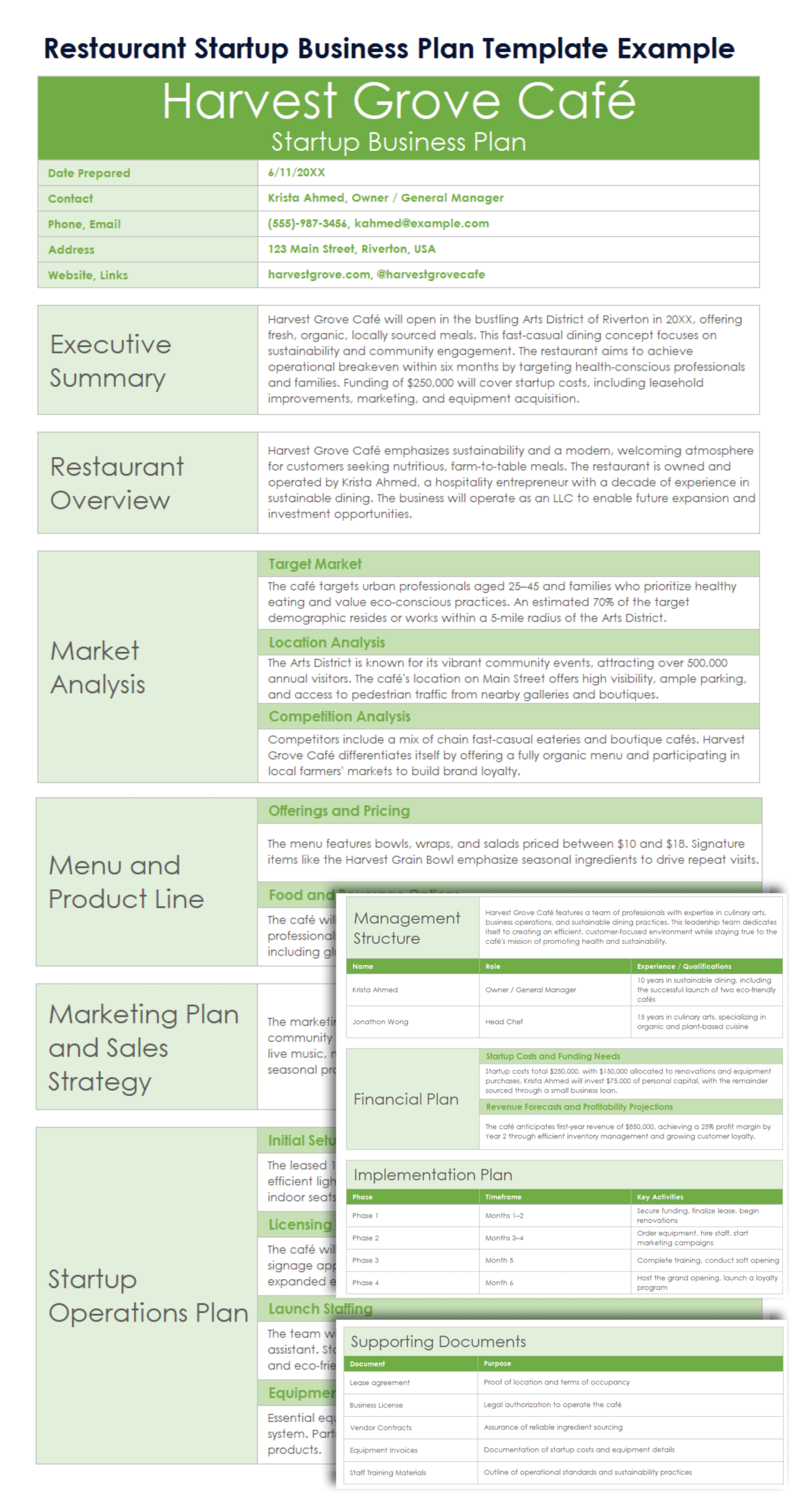 Free Restaurant Business Plan Templates All Types Formats