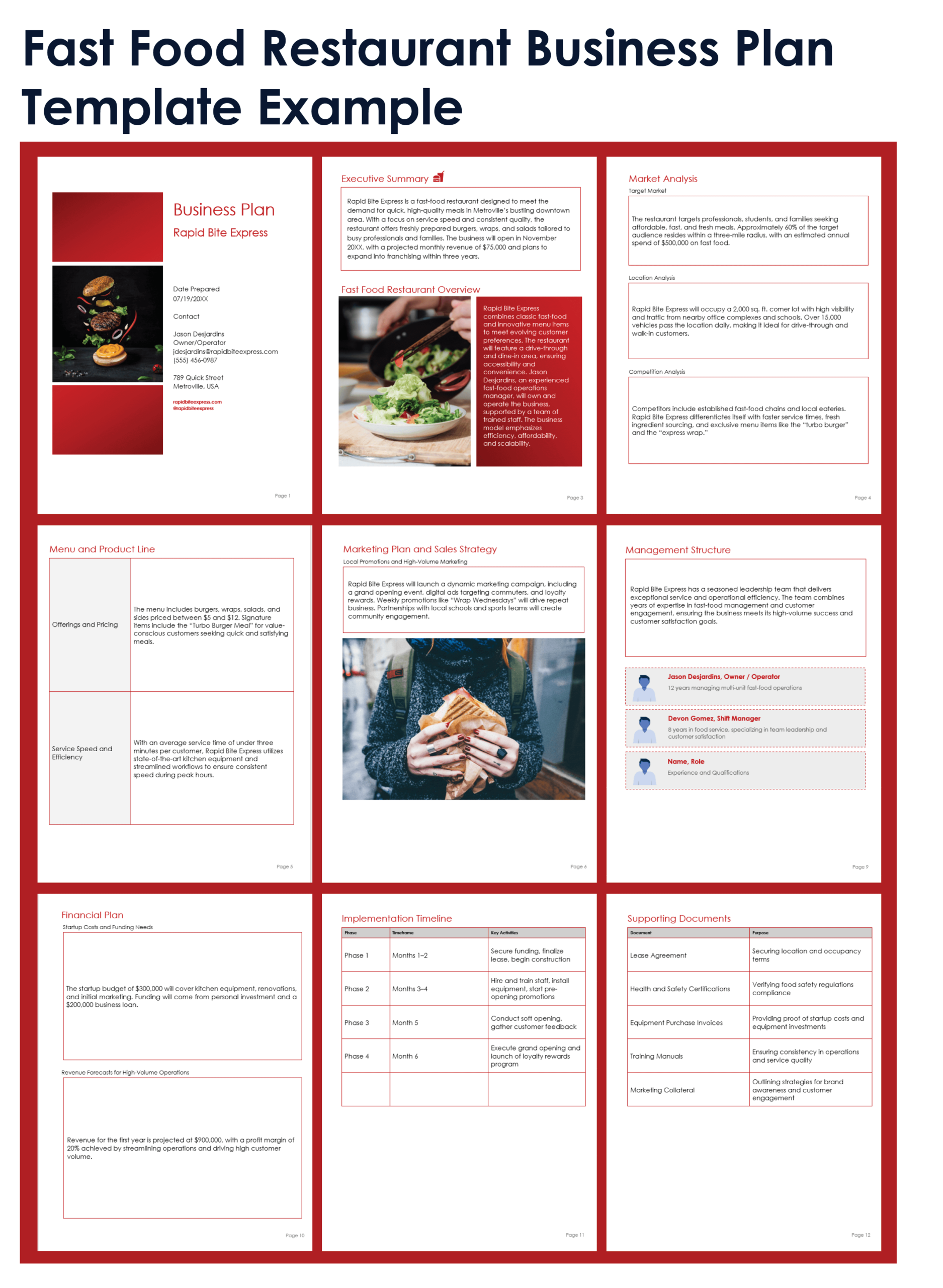business plan template for restaurant