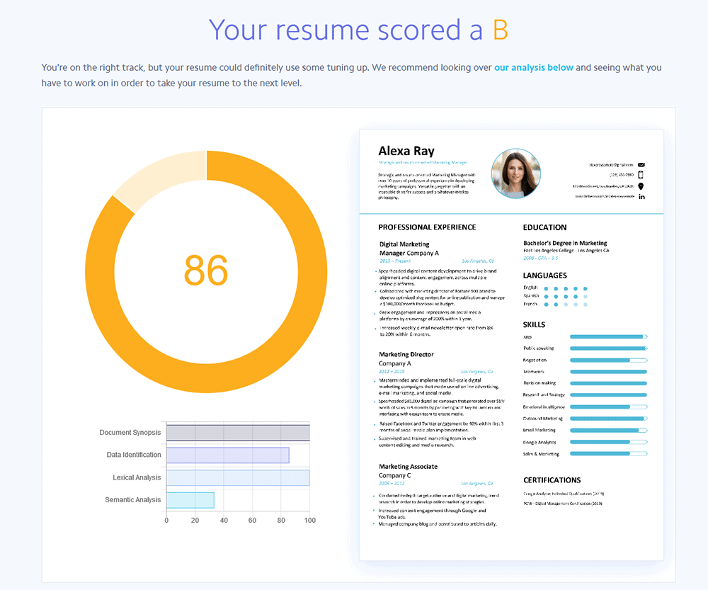 Free Resume Checker And Scanner 1 Rated In 2024