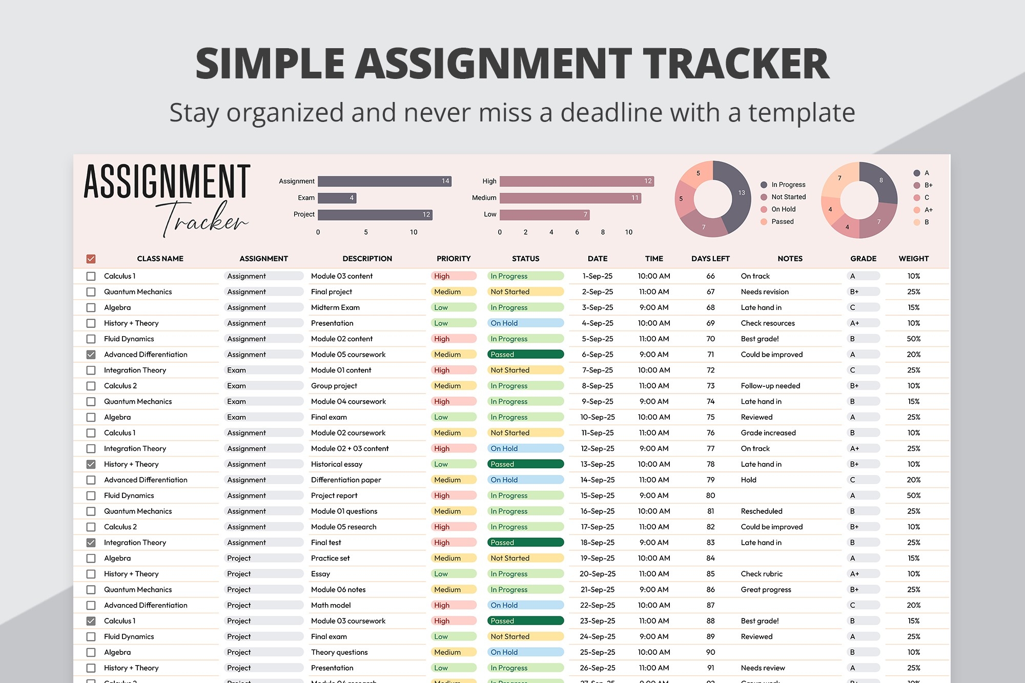 Free Simple Assignment Tracker Template In Google Sheets