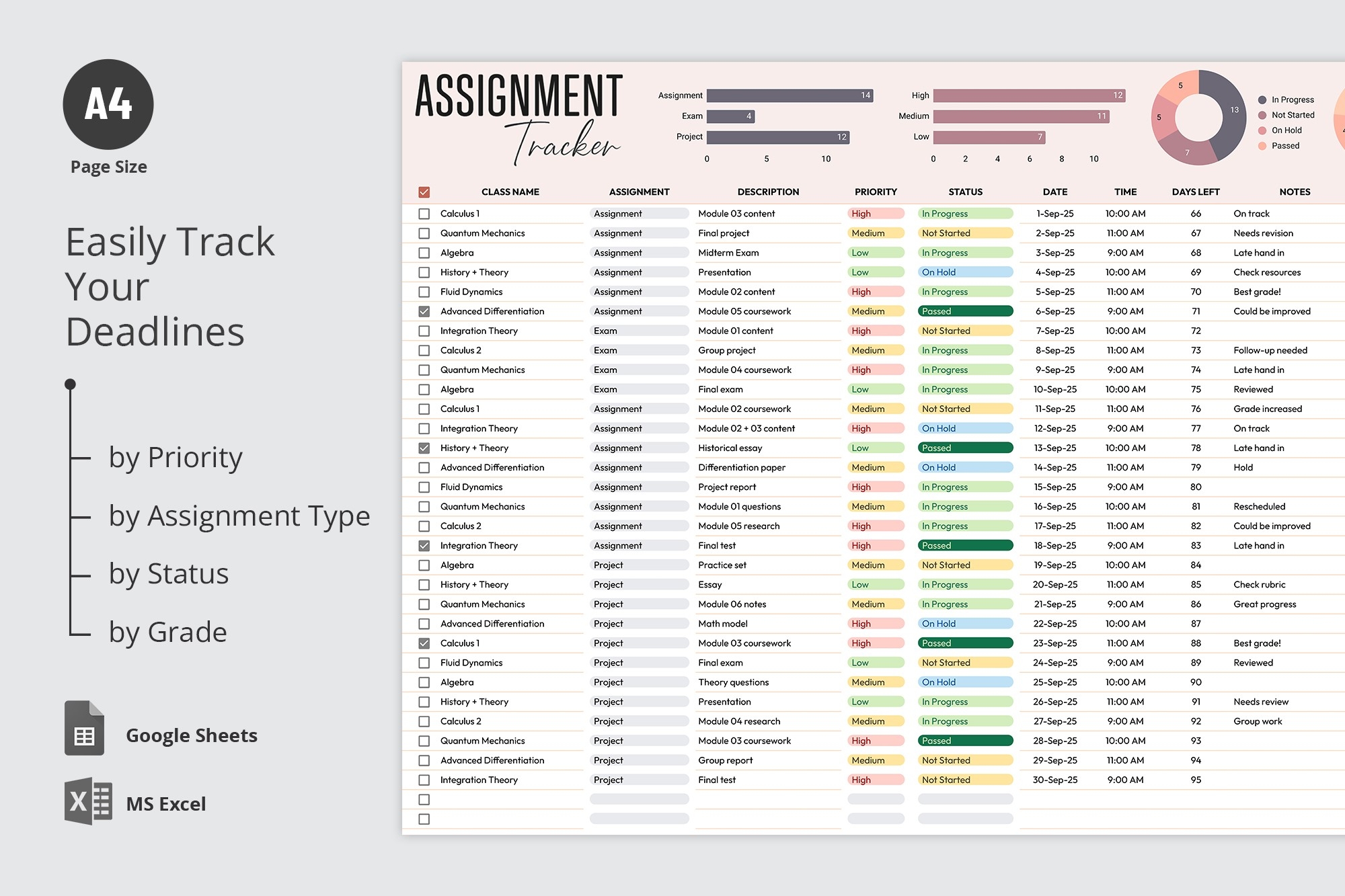 Free Simple Assignment Tracker Template In Google Sheets