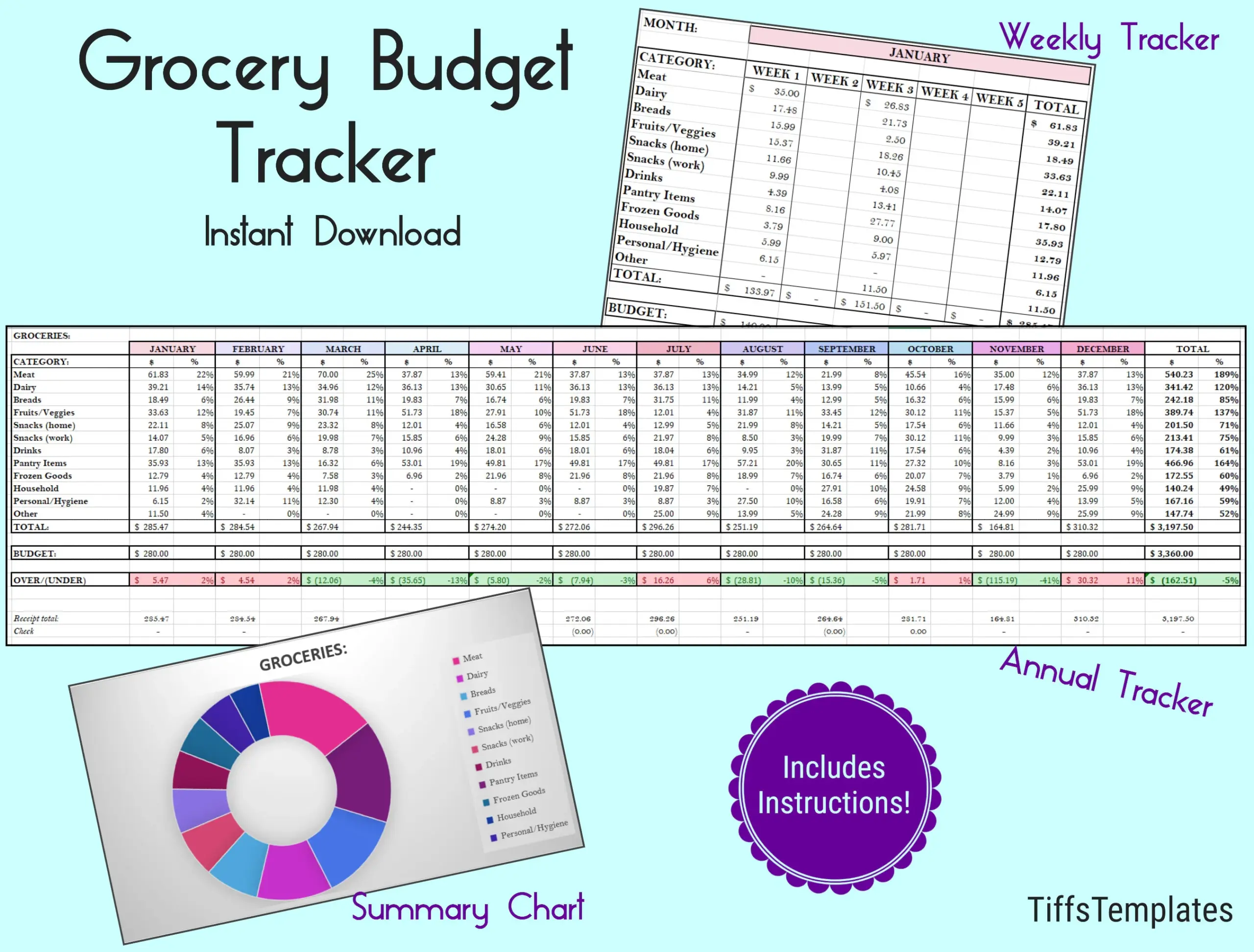 Grocery Budget Tracker Google Sheets Excel Template Instant Download Etsy