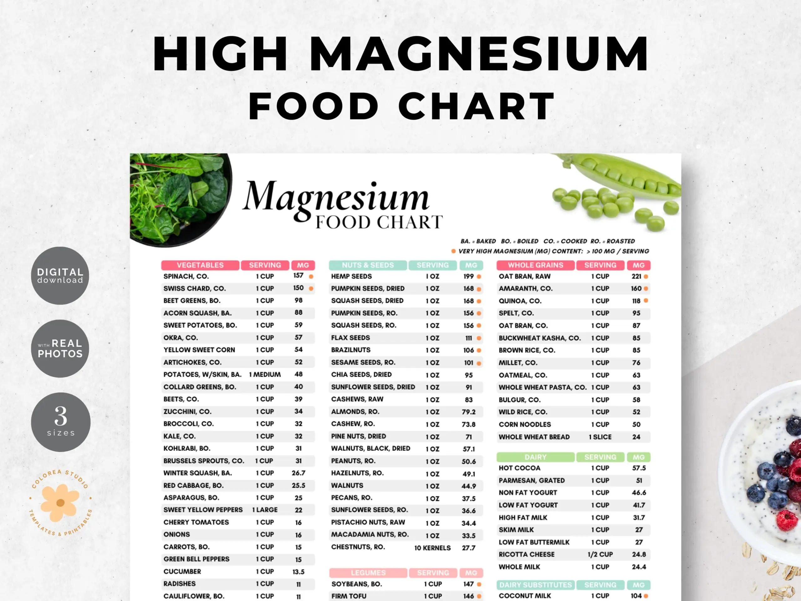 High Magnesium Food Chart Magnesium Food List digital Download Etsy