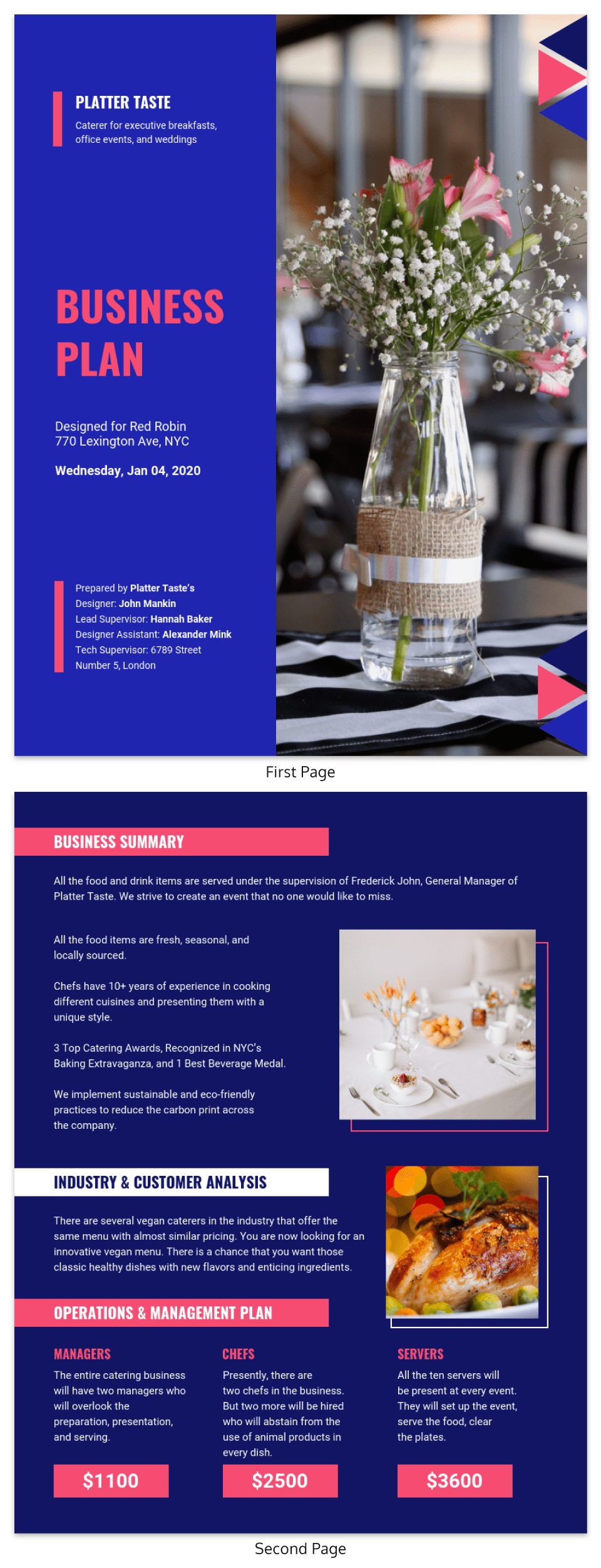 Hospitality Business Plan Example Template Venngage