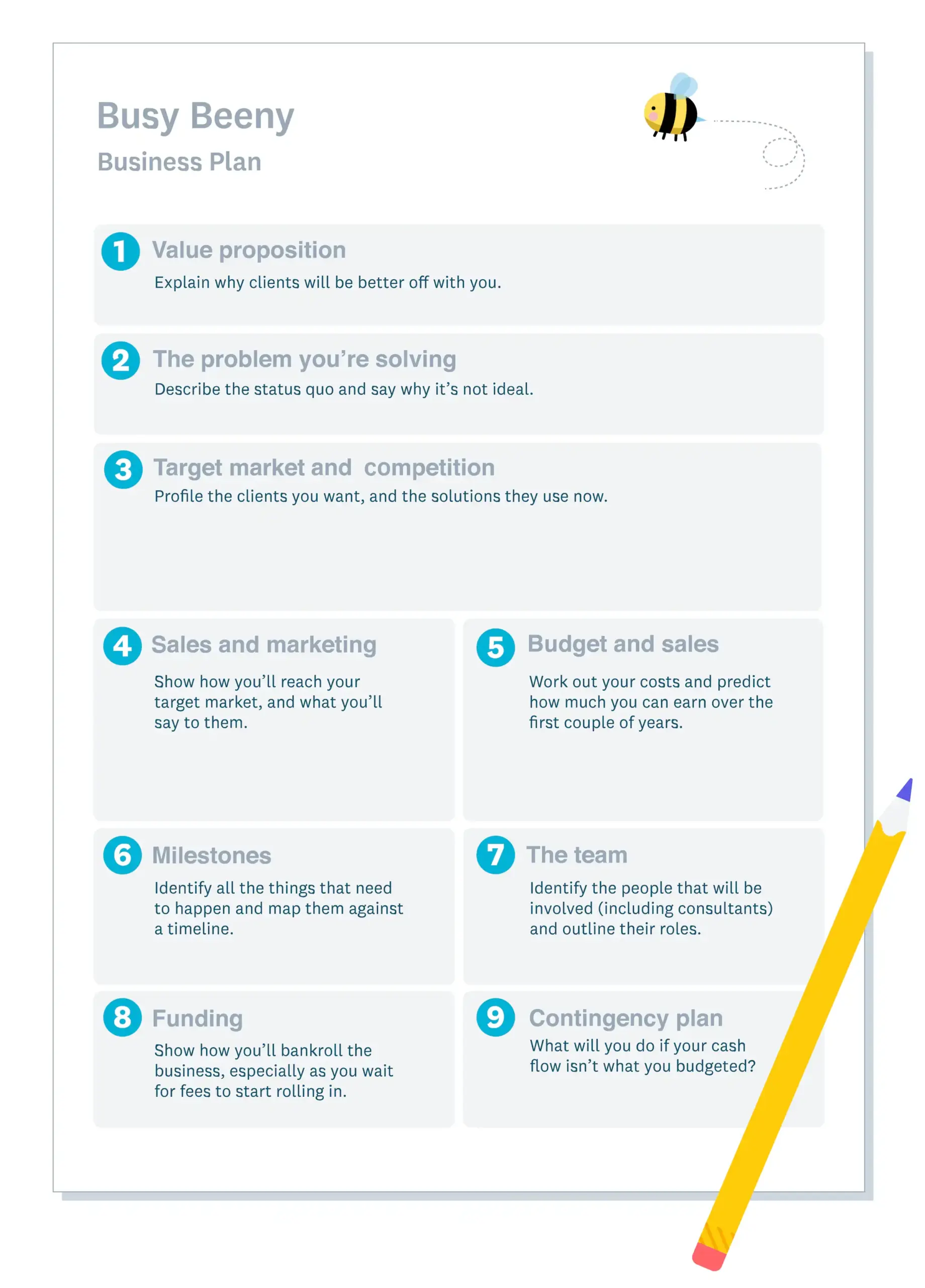 hotel business plan template