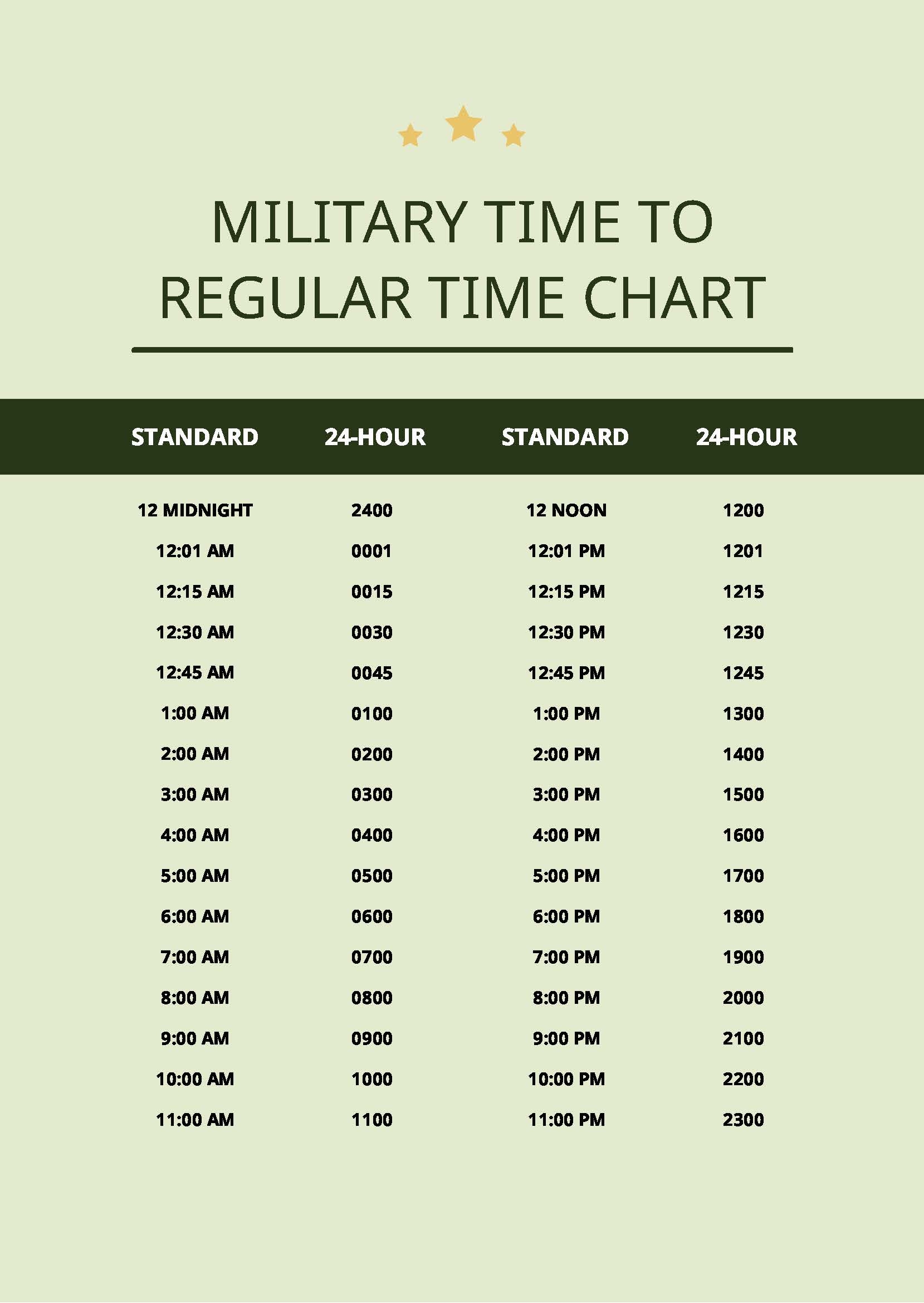 military time chart printable