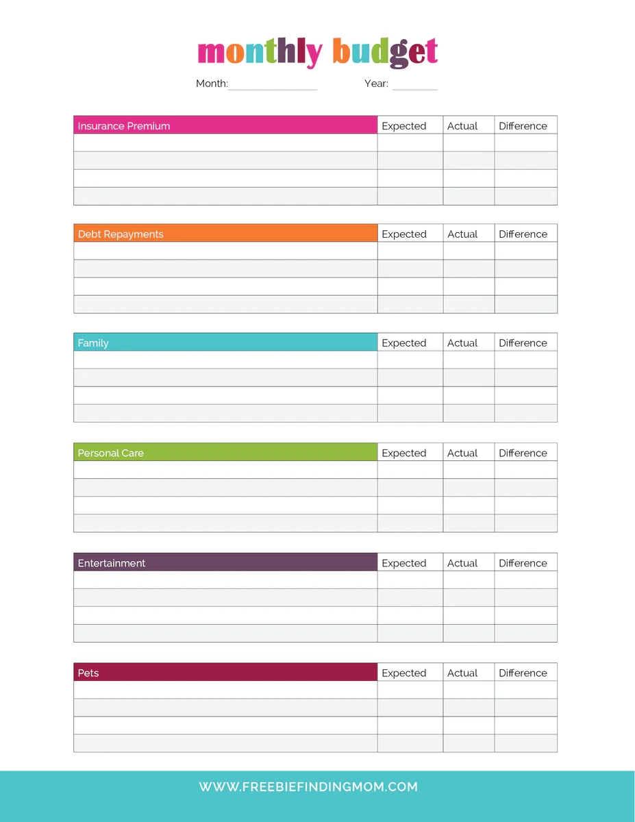 printable household budget forms