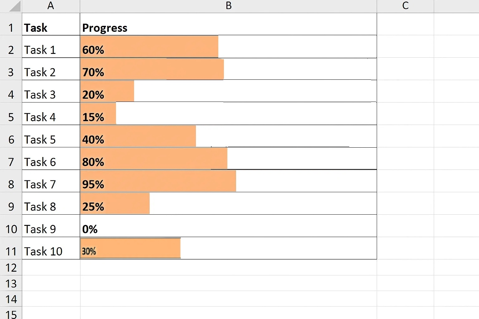 How To Create A Progress Bar In Excel Easy To Follow Steps