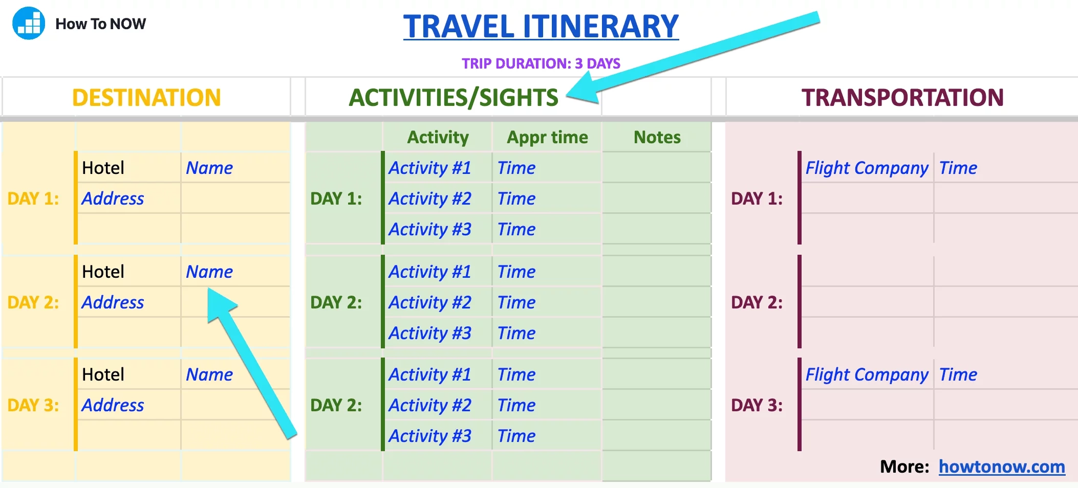 How To Create A Travel Itinerary Free Google Doc Template How To NOW
