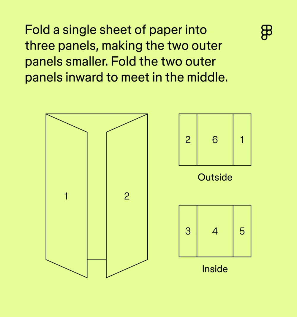 tri fold brochure folding