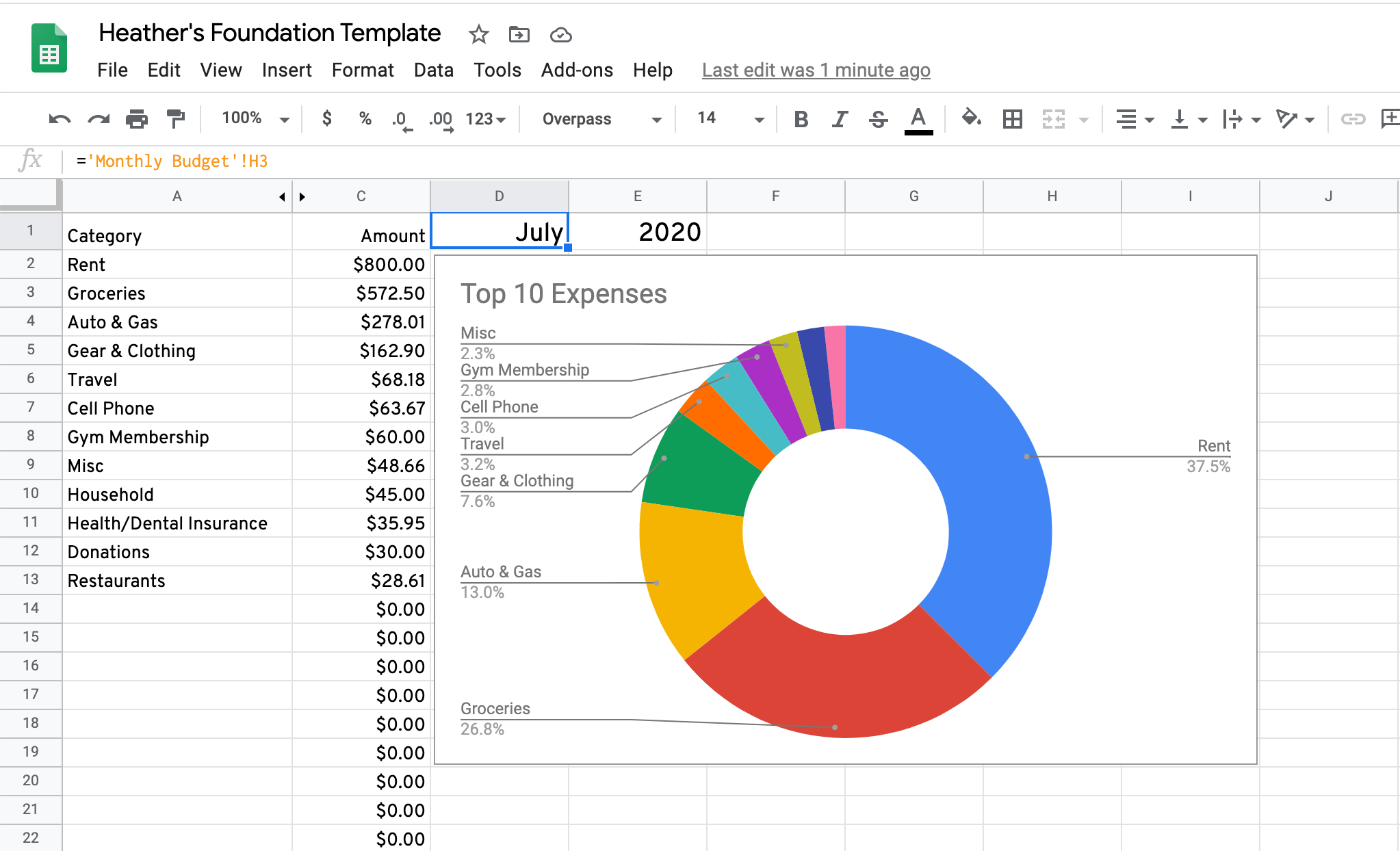 How To Make A Pie Chart In Google Sheets Tiller