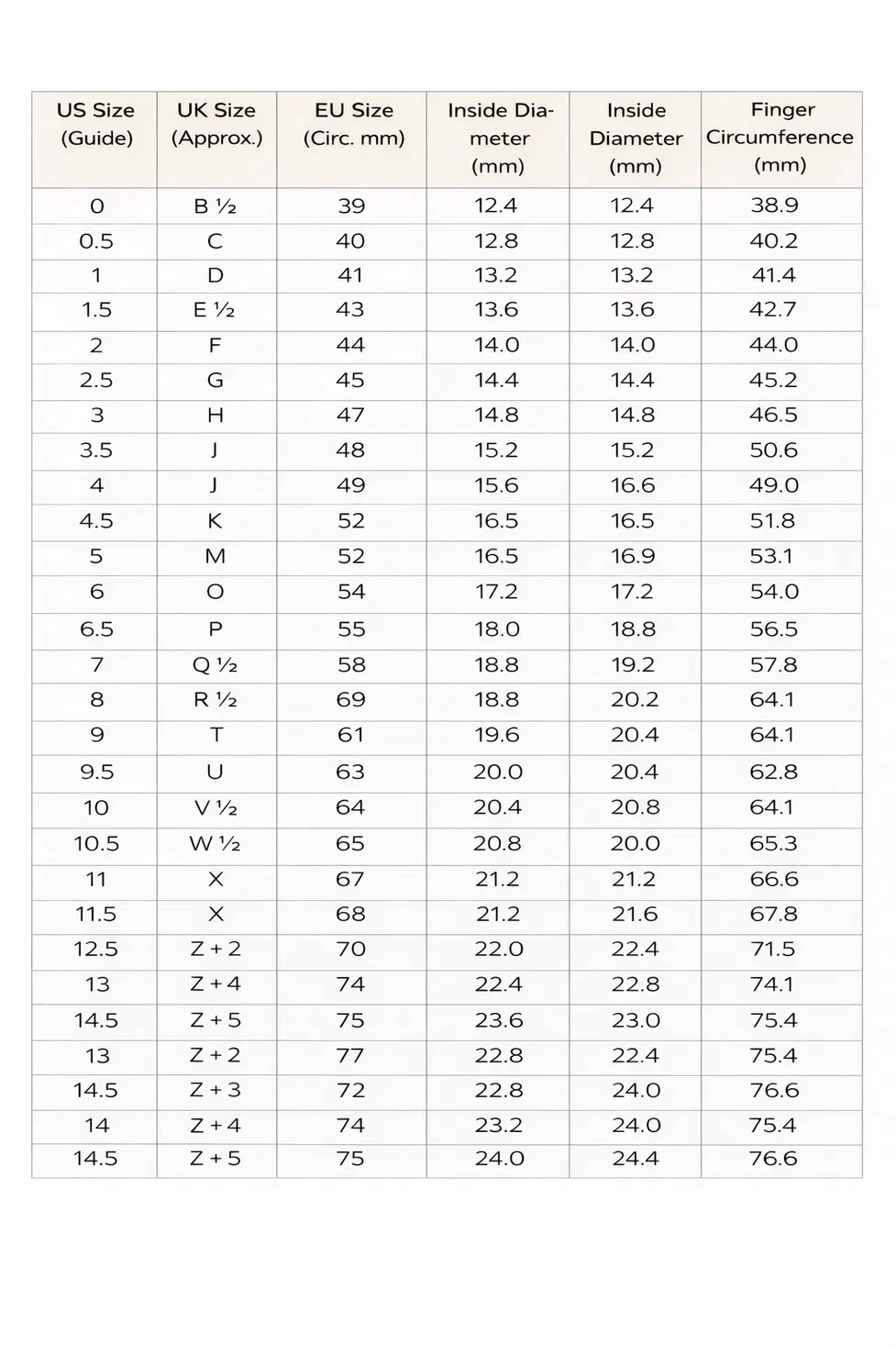 How To Measure Ring Size At Home Easy Guide 