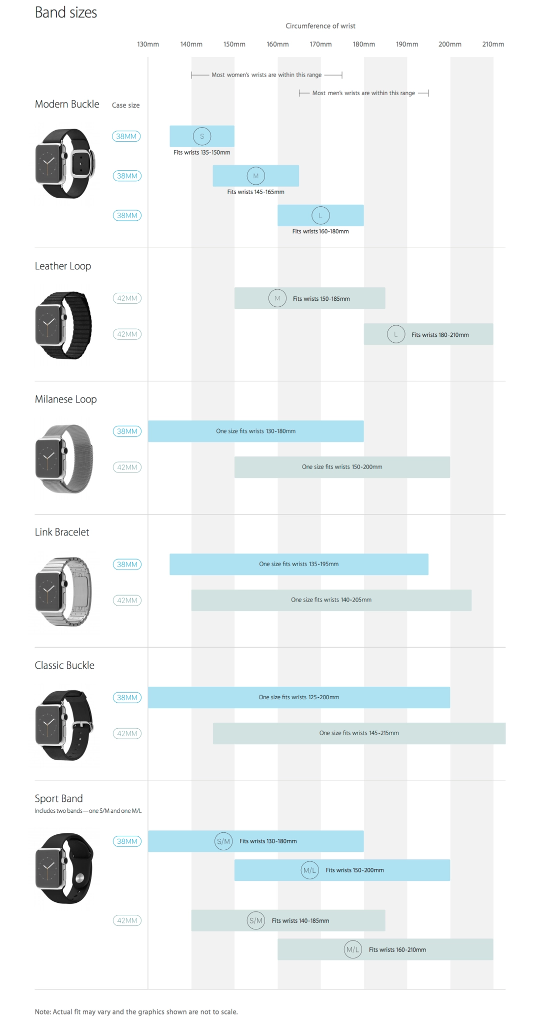 printable watch band size chart
