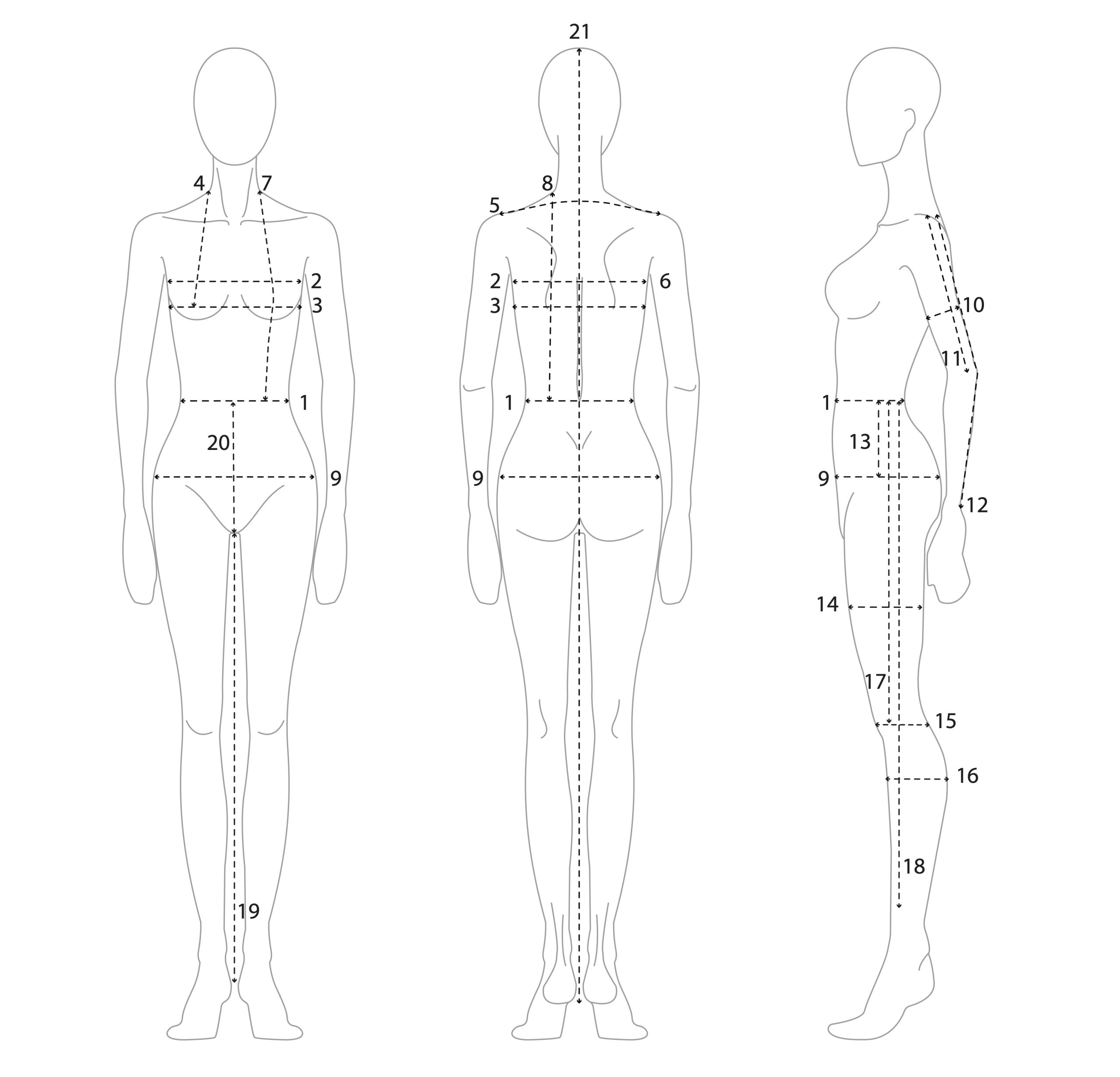 How To Take Your Body Measurements A Concise Guide The Thread