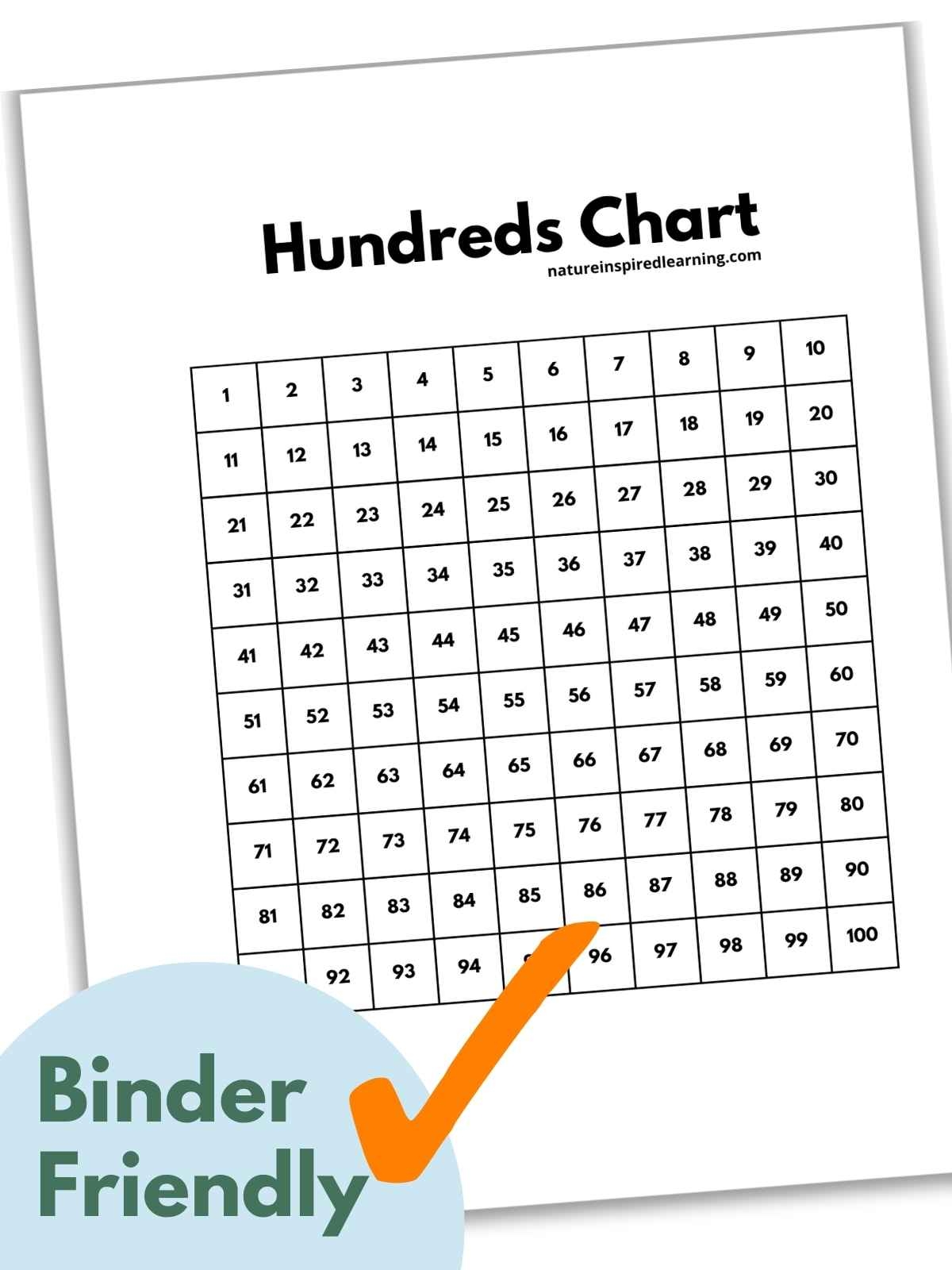 one hundred chart blank