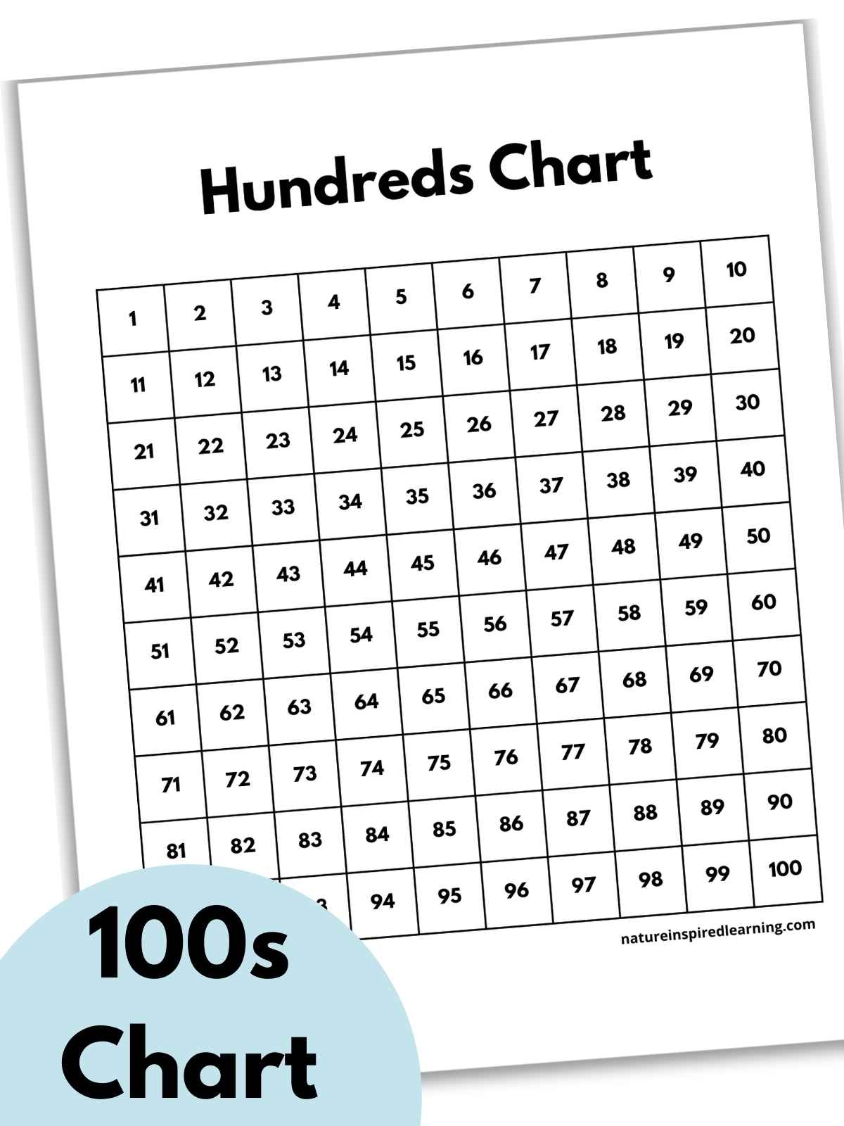 hundreds chart printable pdf