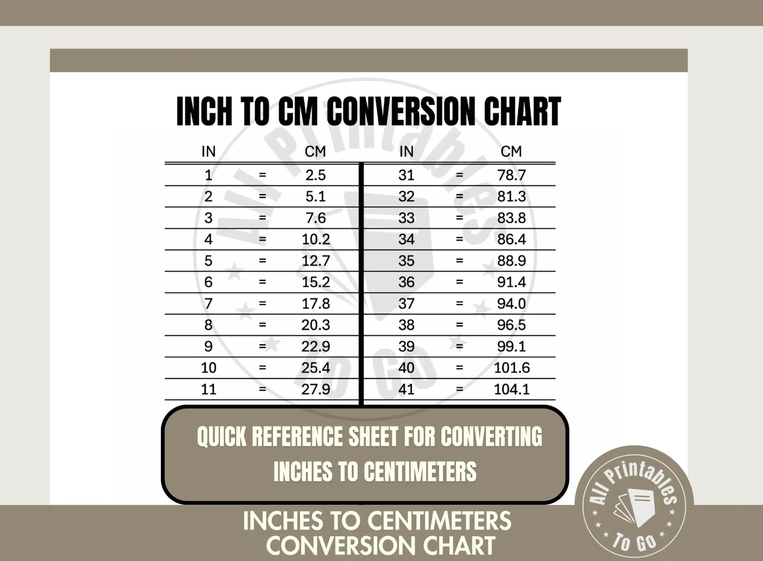 Inch To Centimeter Conversion Chart Printable Measurement Table PDF Digital Download For IPad Use Etsy