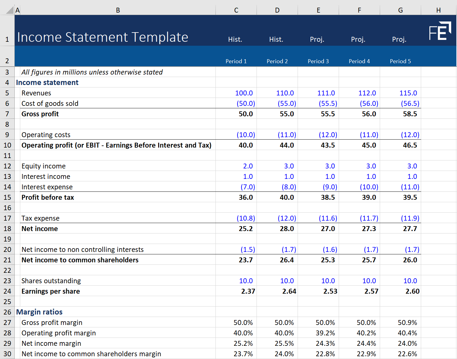 income statement template excel