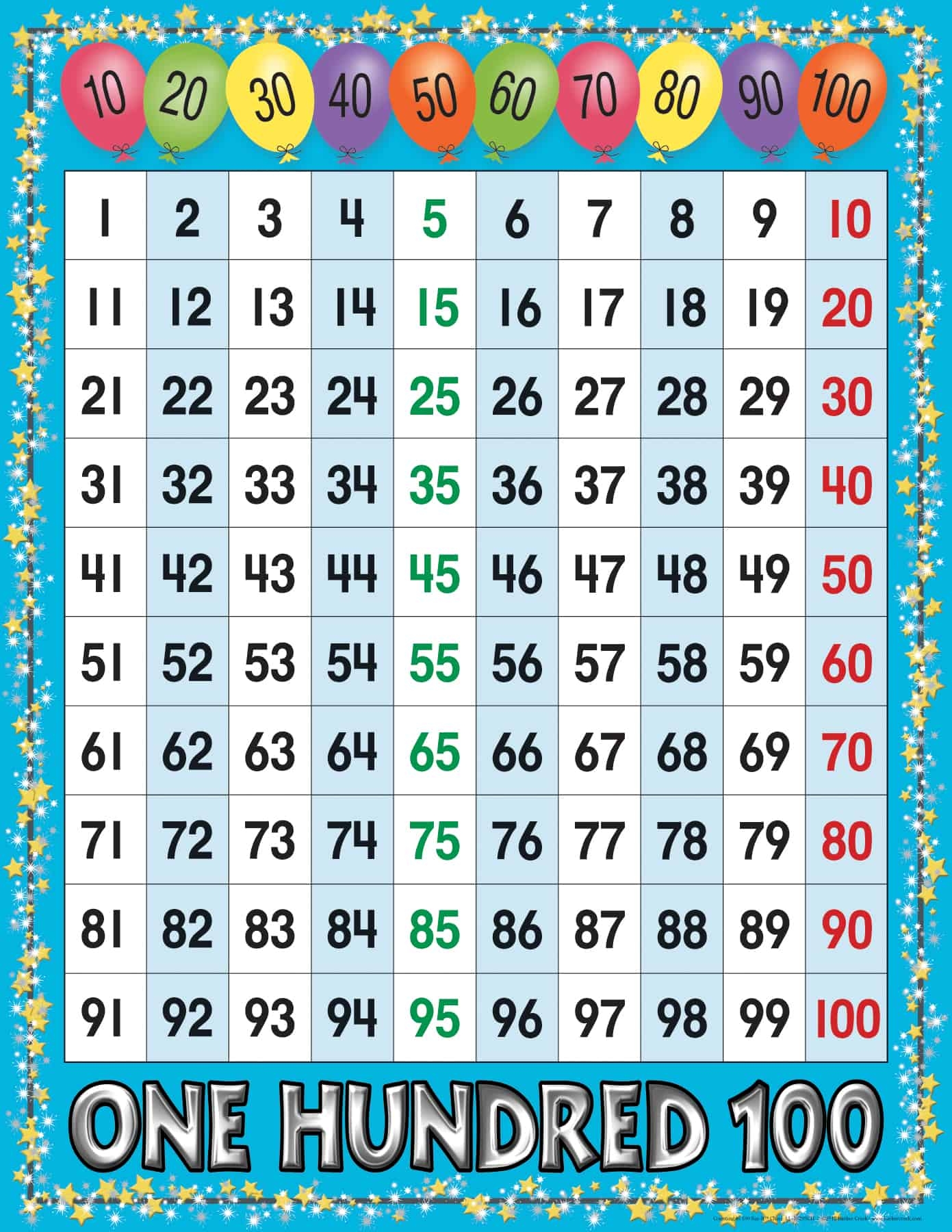 Instructional Chart 1 To 100 Number Grid Barker Creek Publishing