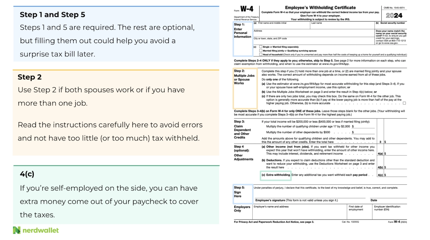 w-4 form 2024 printable