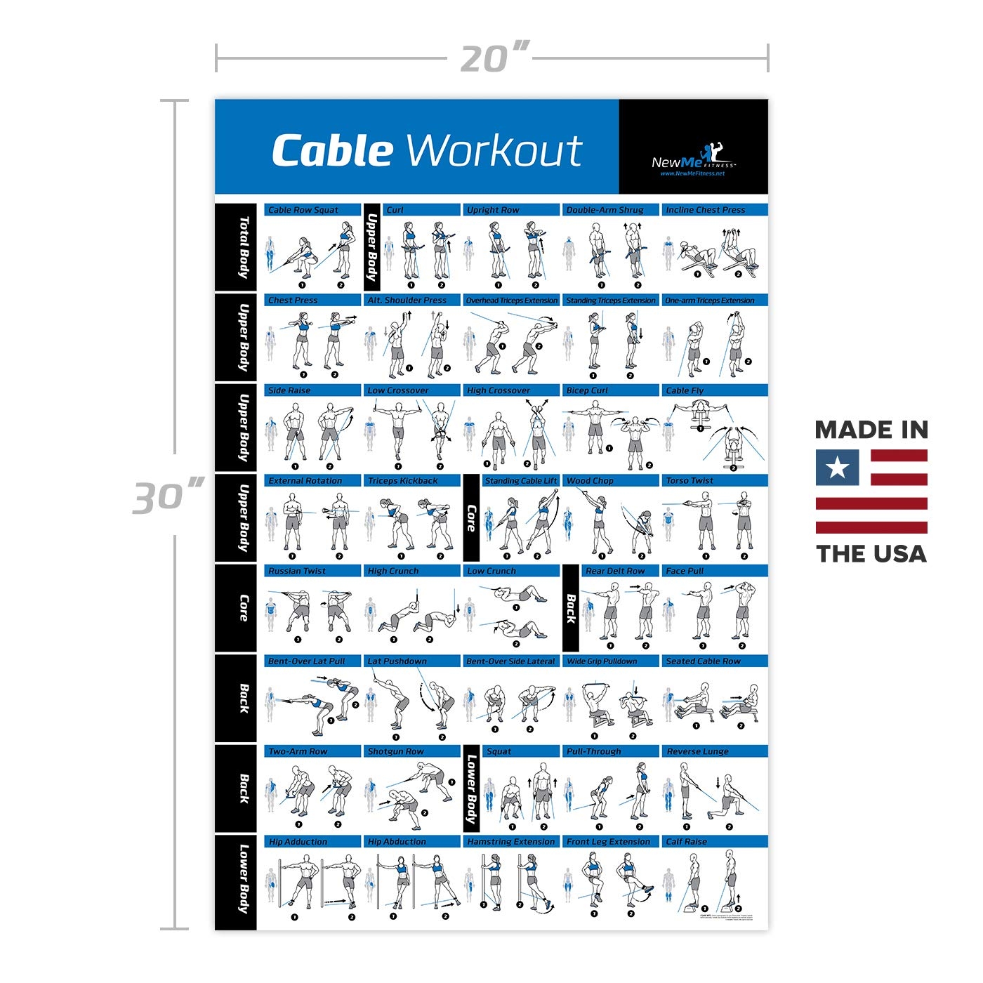 Laminated Cable Exercise Poster 20 x30 Hang In Home Or Gym Illustrated Workout Chart With 40 Cable Machine Exercises For All Fitness Levels Men Women Amazon au Sports Fitness
