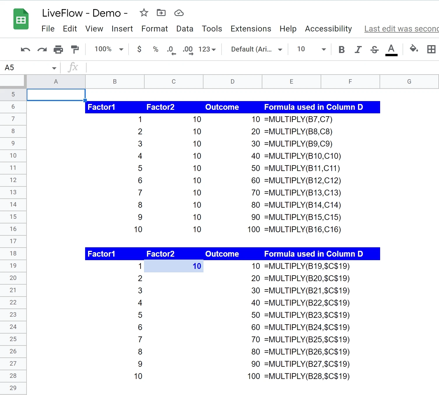 LiveFlow The 1 Platform For Multi Entity Finance