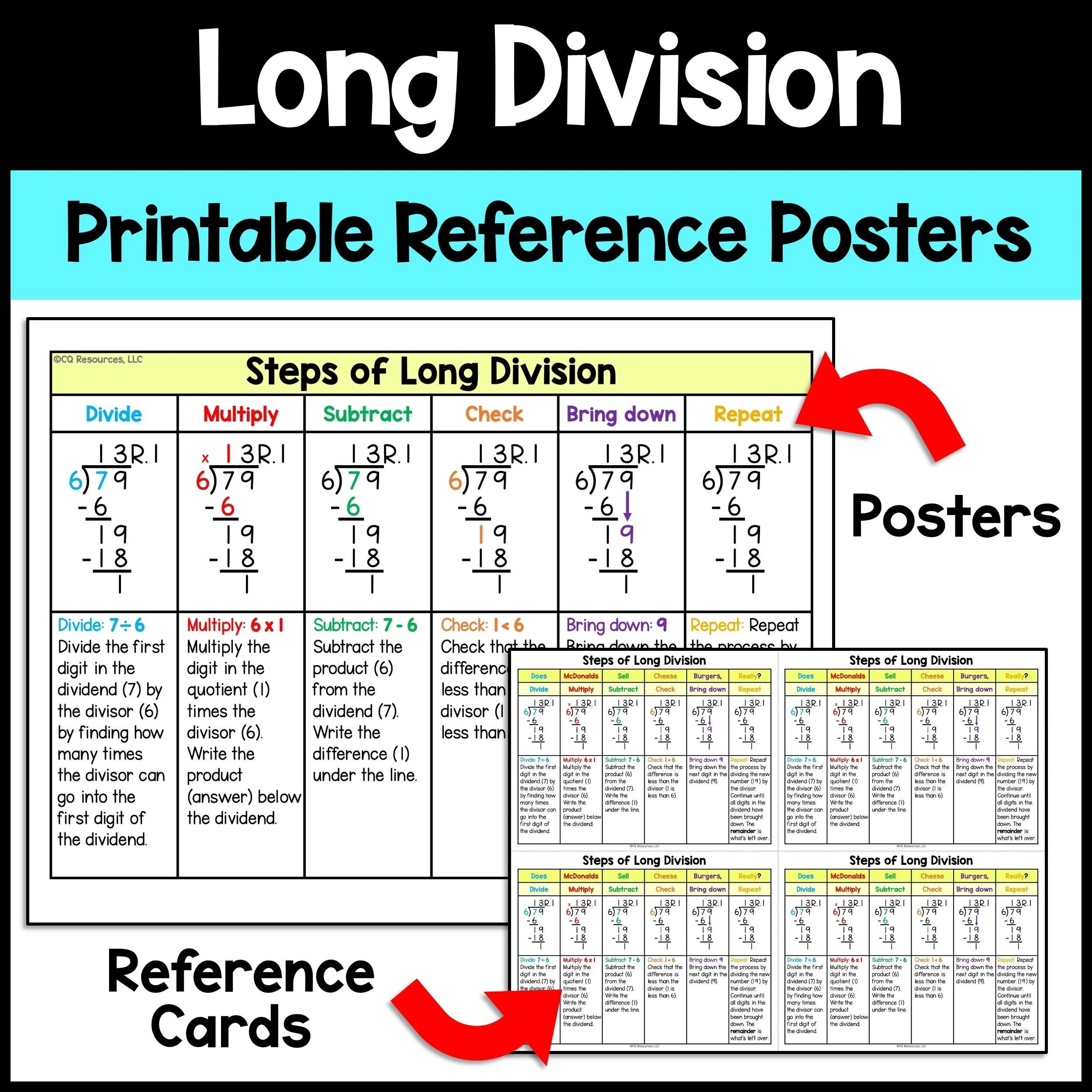 Long Division Posters Showing Step by step Process Printable Reference Sheet Digital Download Math Poster For Homeschool Students Classroom Etsy