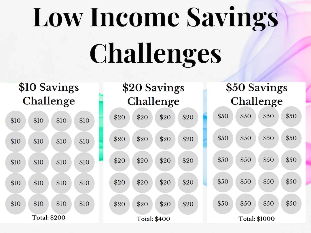 Low Income Savings Challenges Budgeting PDF Printable Downloadable A4 US Letter Size A5 2024 Saving Challenges Savings Tracker Etsy