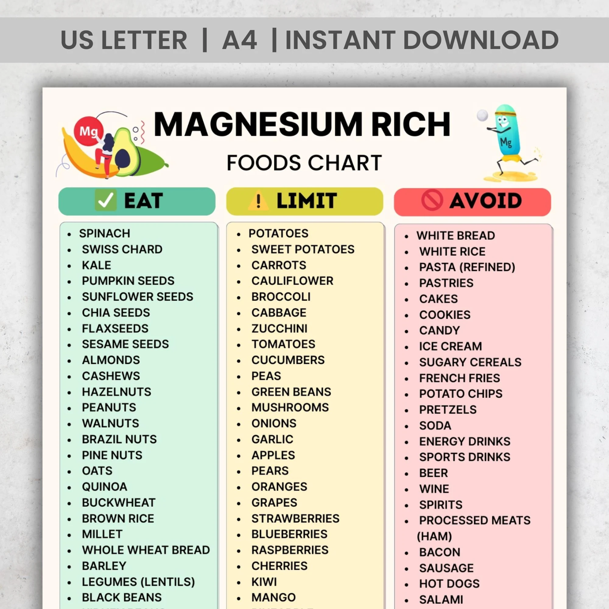 Magnesium Rich Foods Chart Printable List PDF Download High Magnesium Sources Etsy