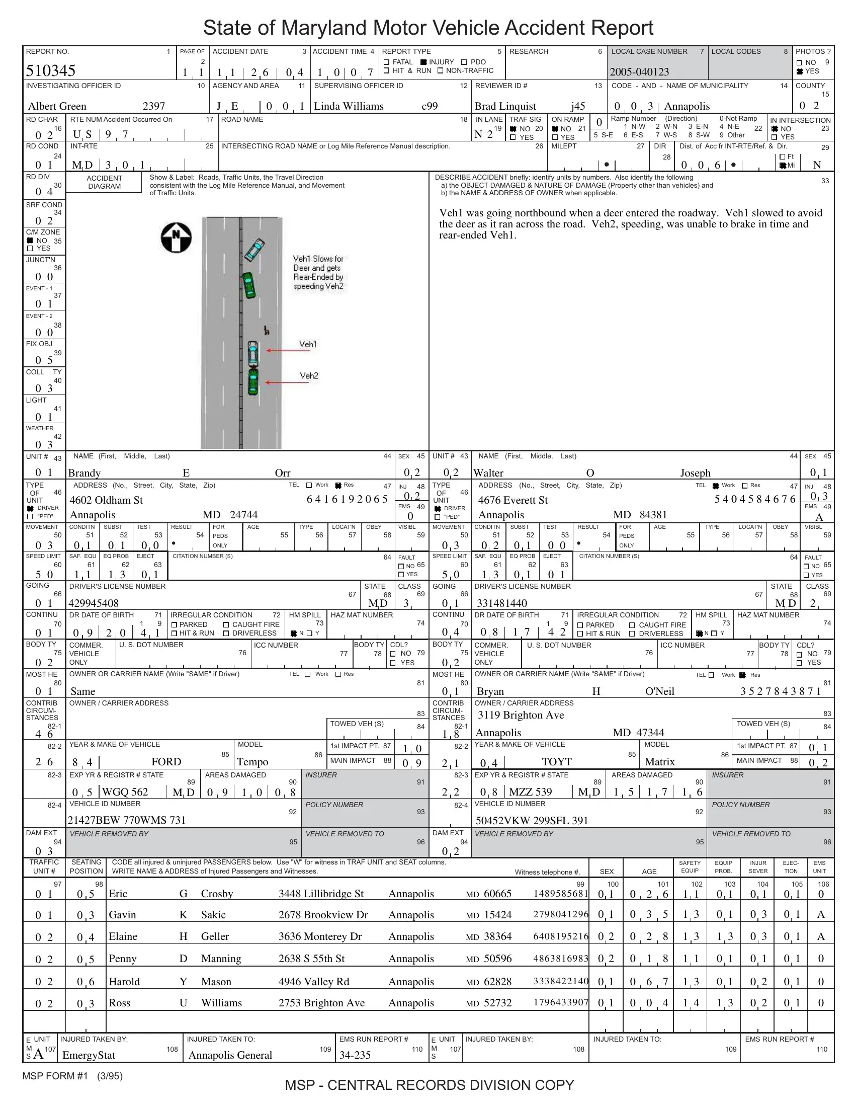 pt 61 form printable