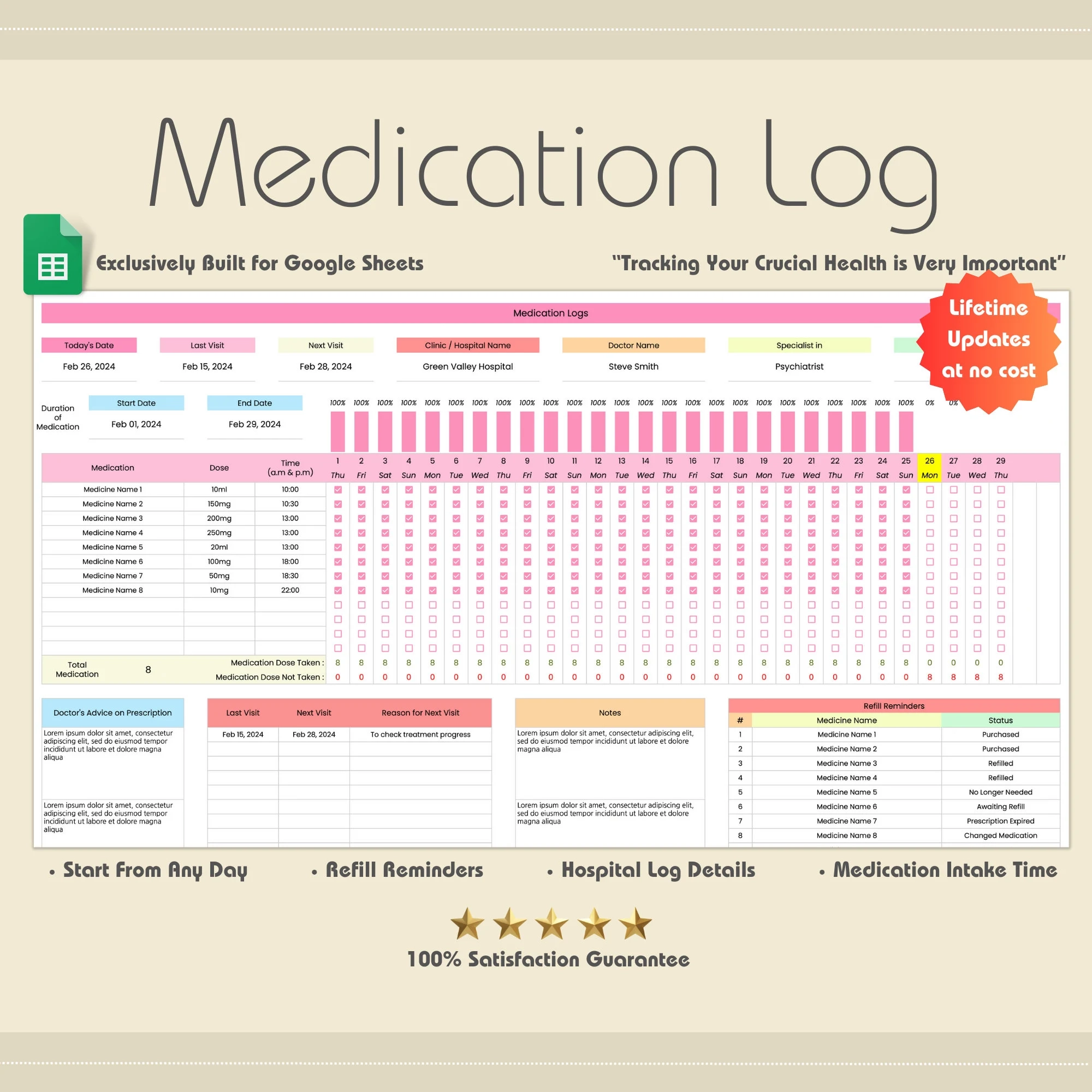 Medication Tracker For Google Sheets Pill Organizer Prescription Intake Log Hospital Visits Health Etsy