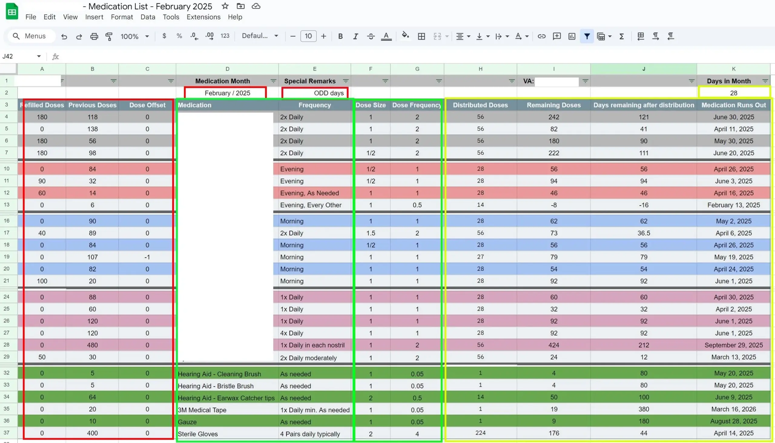 google sheet medication schedule