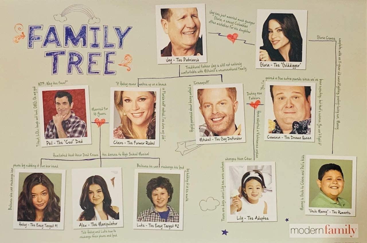 family tree of modern family