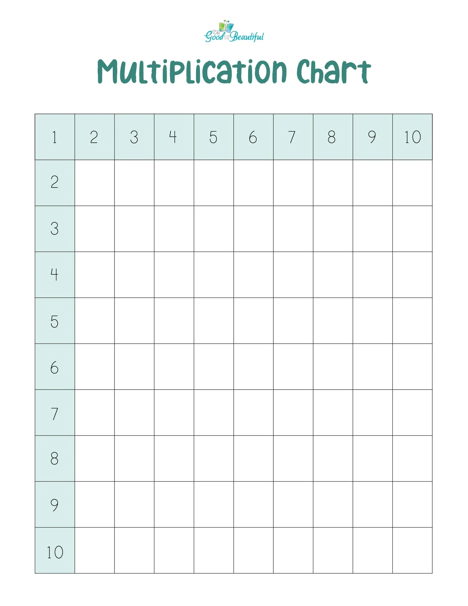 Multiplication Chart Printable The Good And The Beautiful