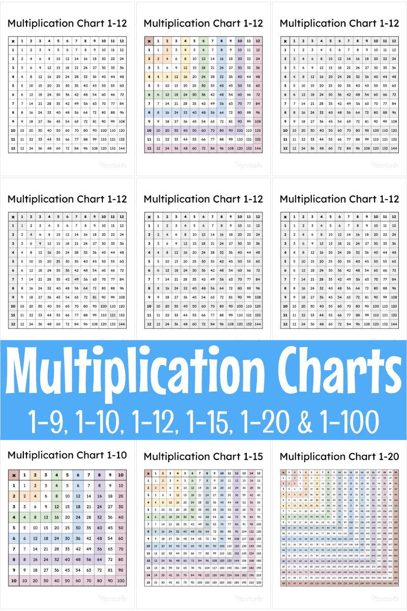 multiplication chart 1 144