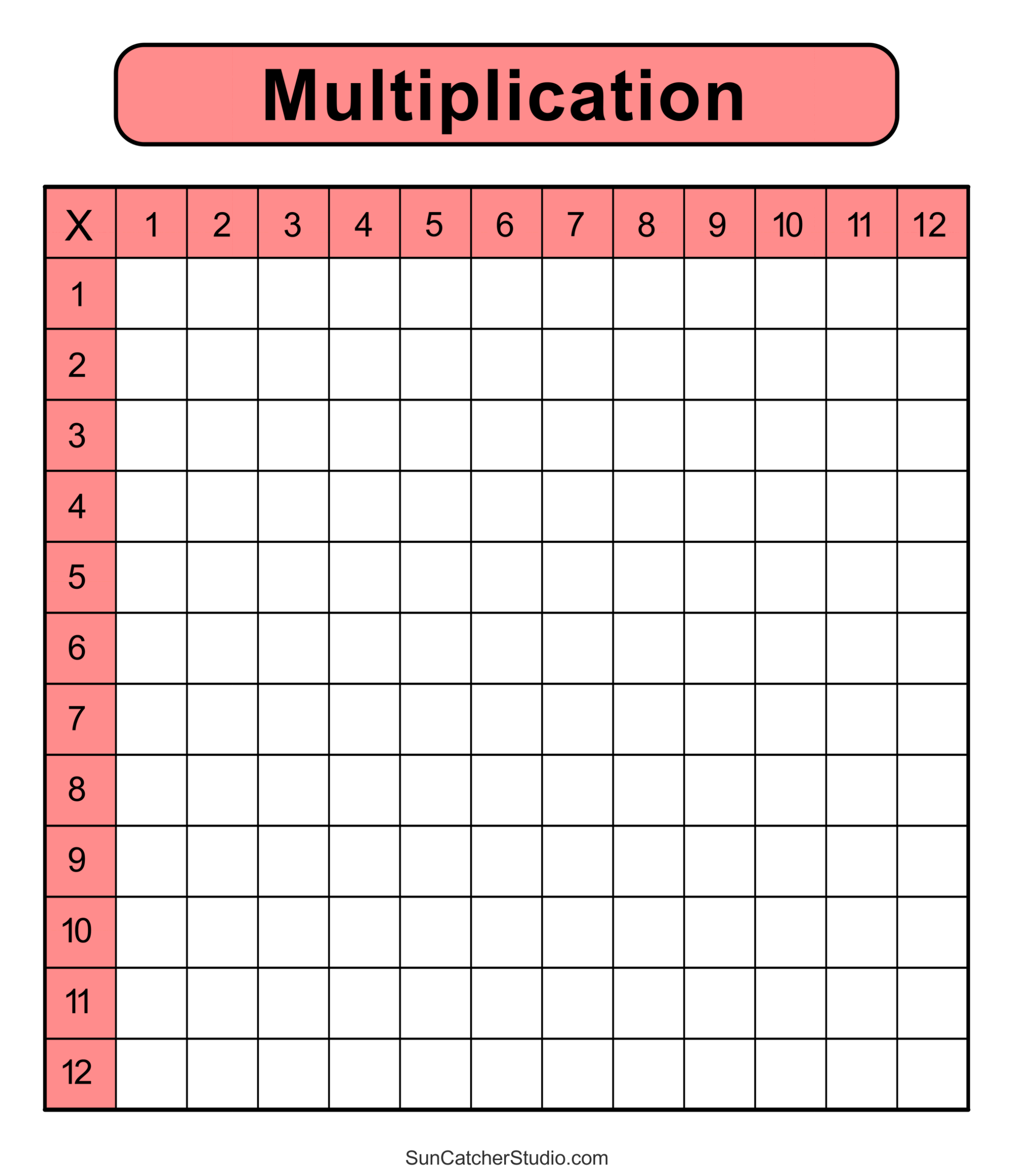multiplication chart blank 0 12
