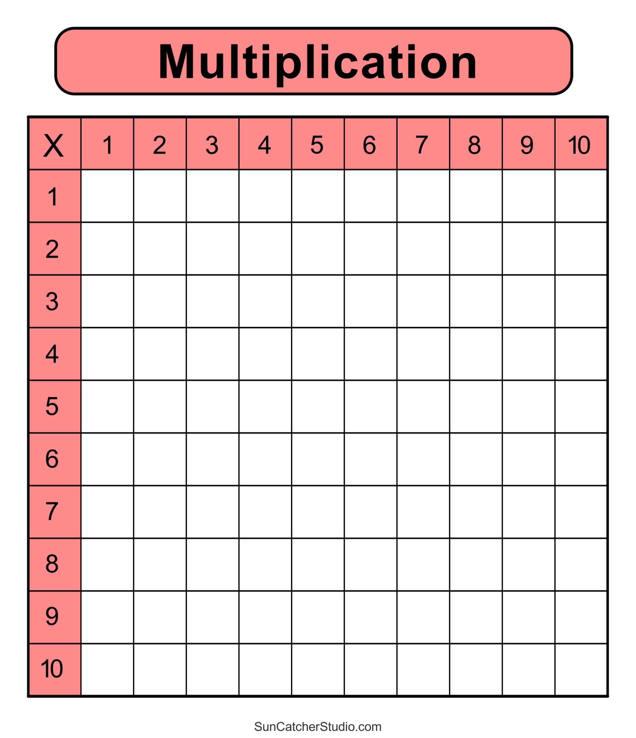 Multiplication Charts PDF Free Printable Times Tables Free Printables Lettering SVG Files Tools Apps