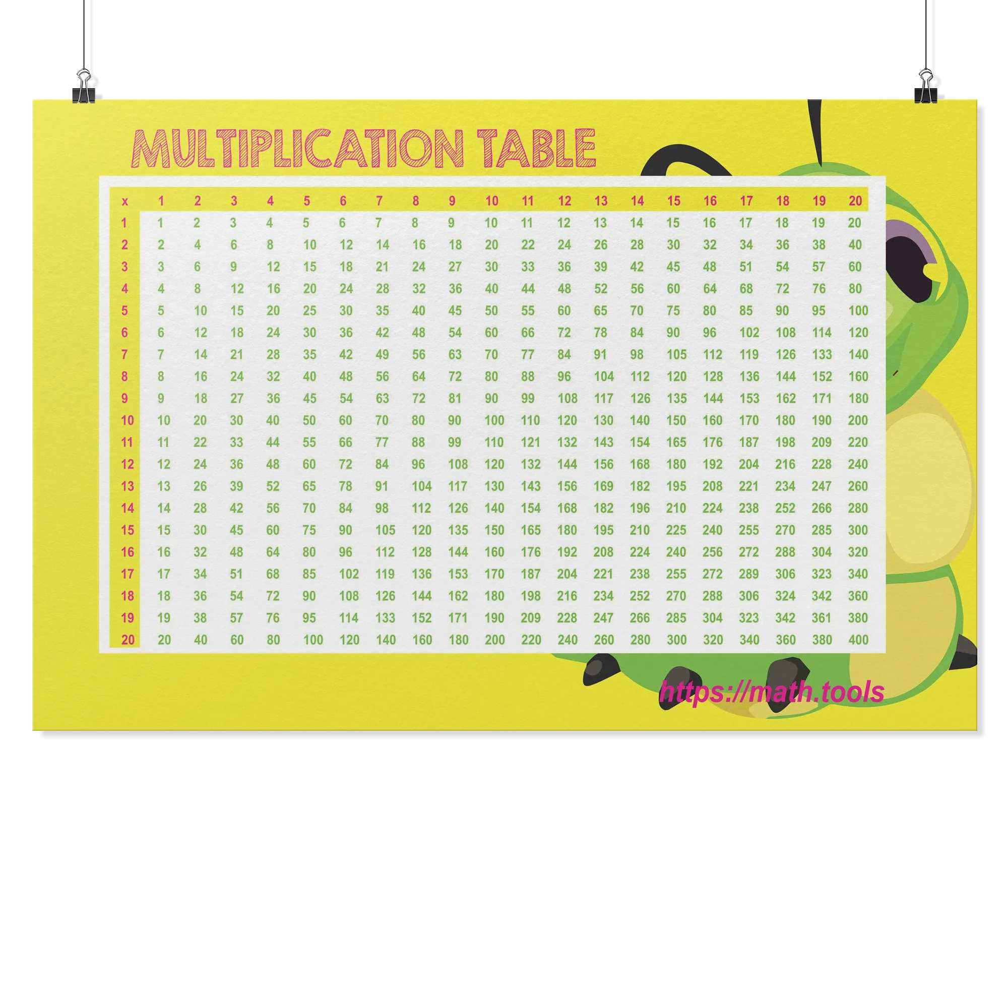 Multiplication Tables 1 10000