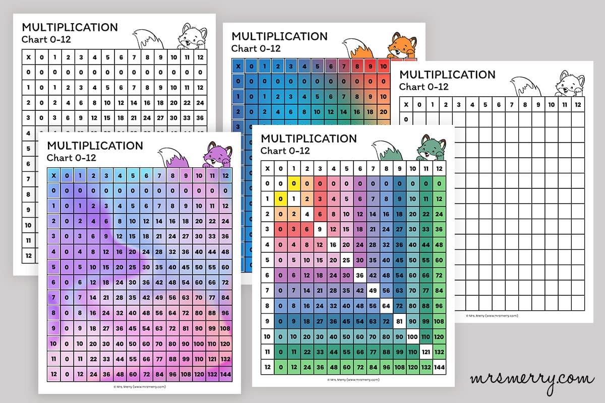 free printable multiplication chart 0 12