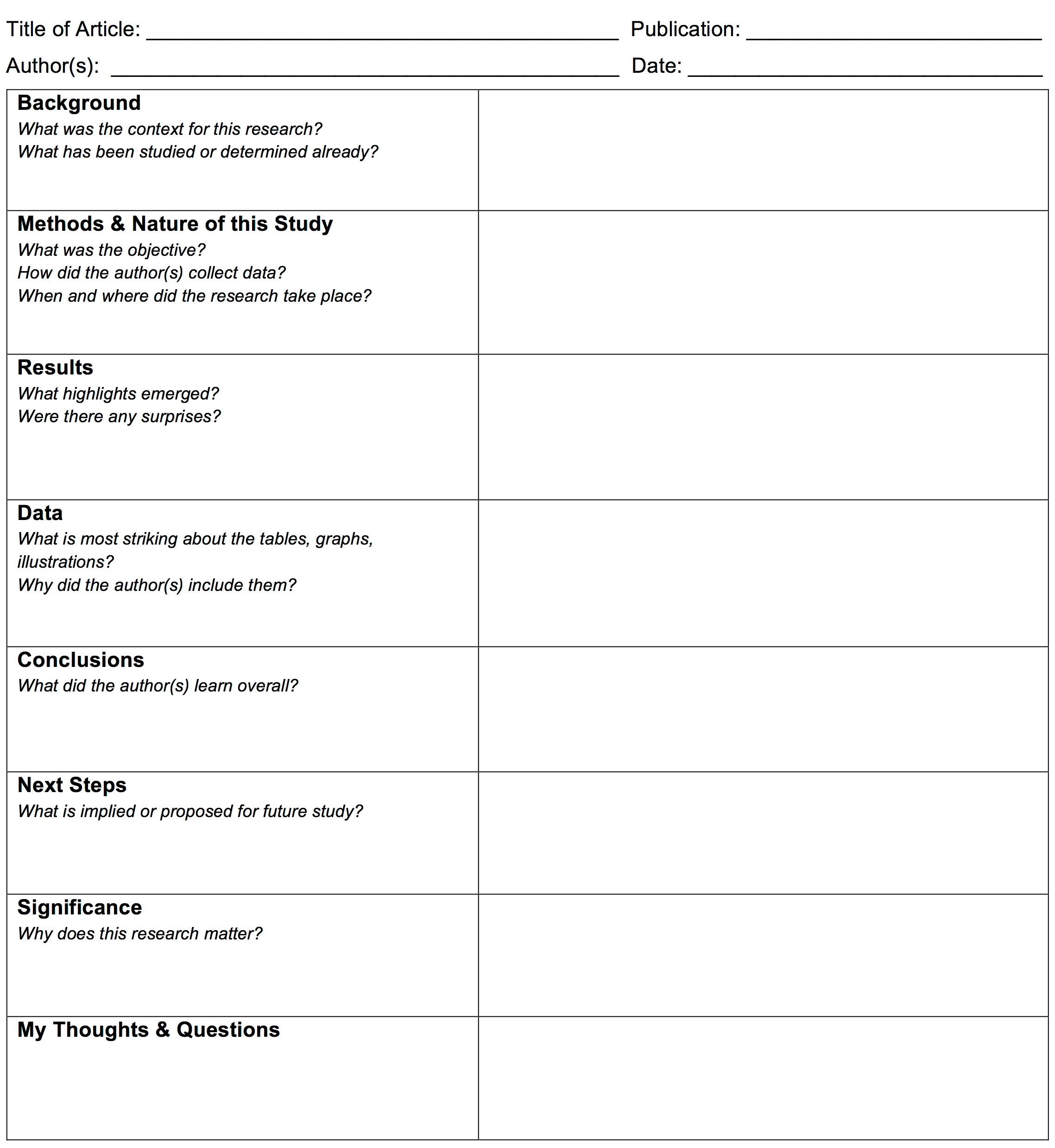 Note Taking Template For Journal Articles The Learning Center