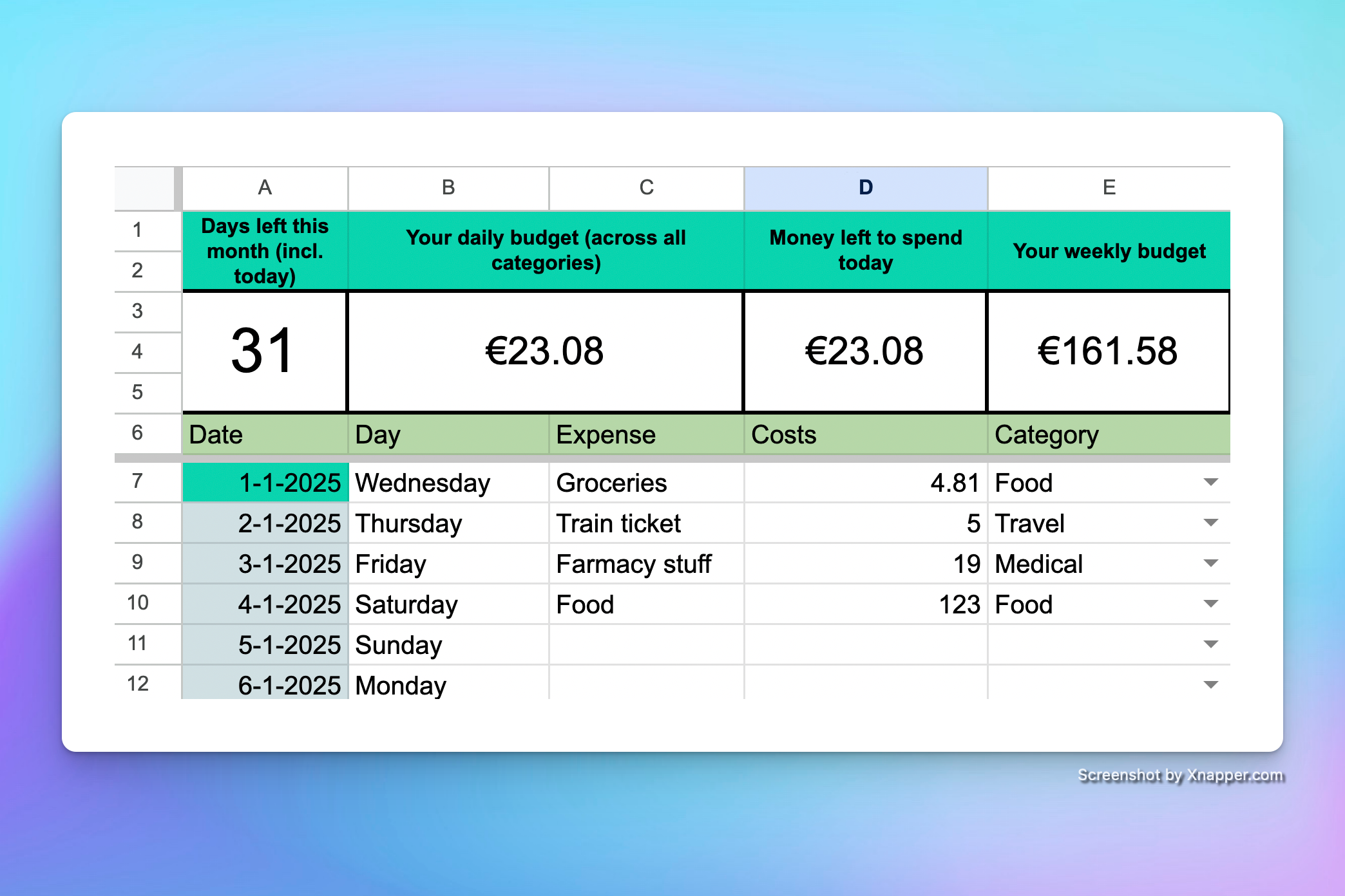 Now With Daily Weekly Budgets Google Sheets 2024 2025 Beyond Expense Tracker By Gracia Kleijnen Google Sheets Geeks Medium