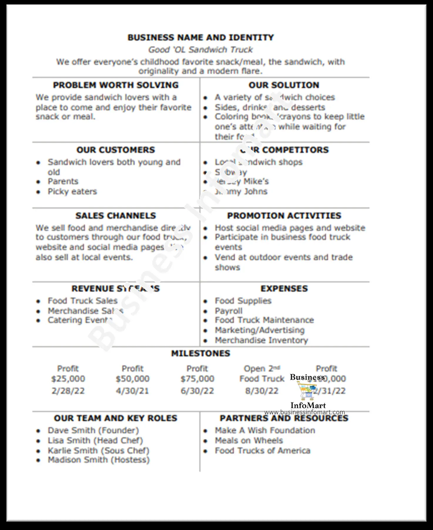 One Page Food Truck Business Plan Etsy