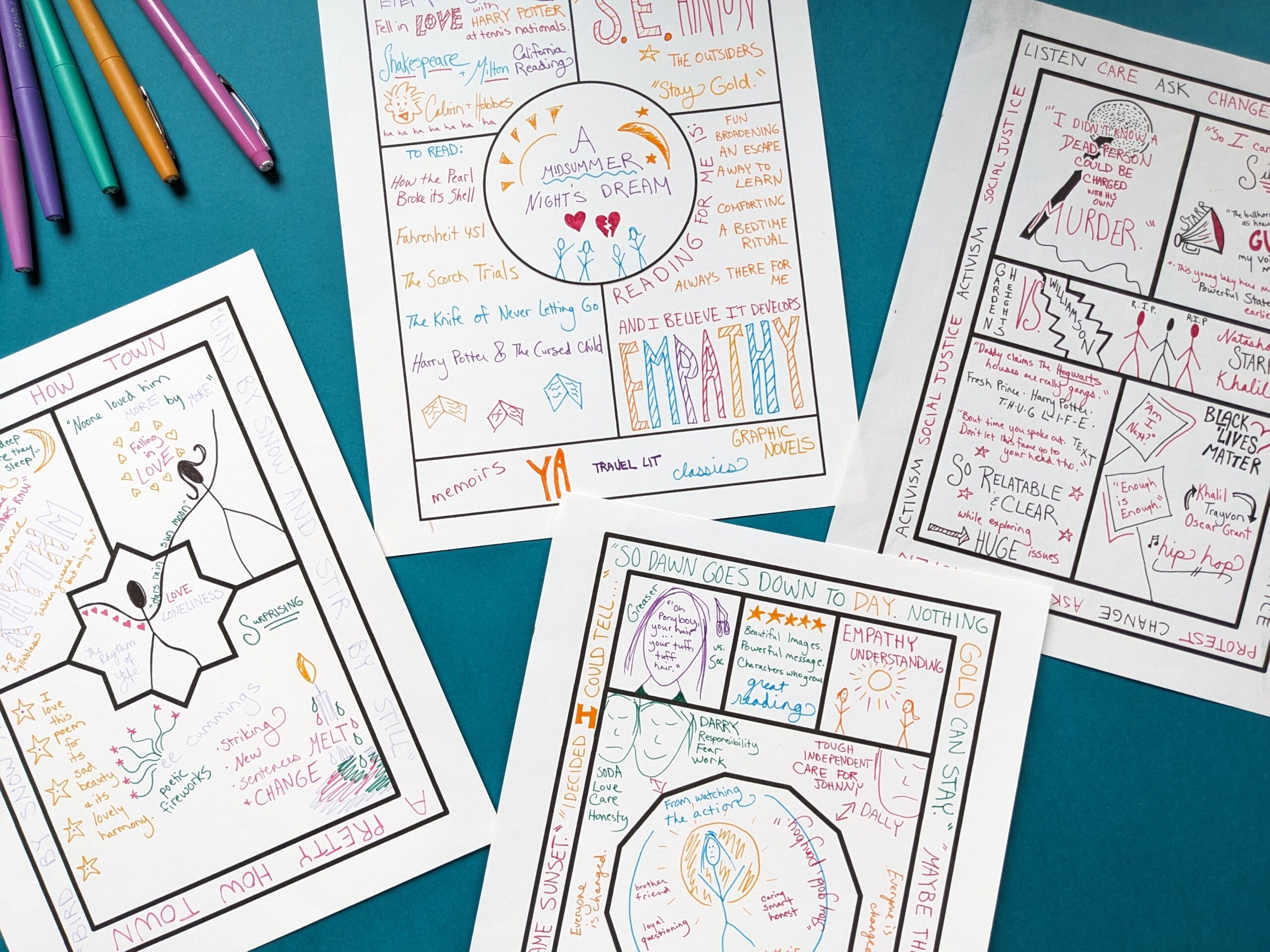 One Pagers The Simplest Way To Success Spark Creativity