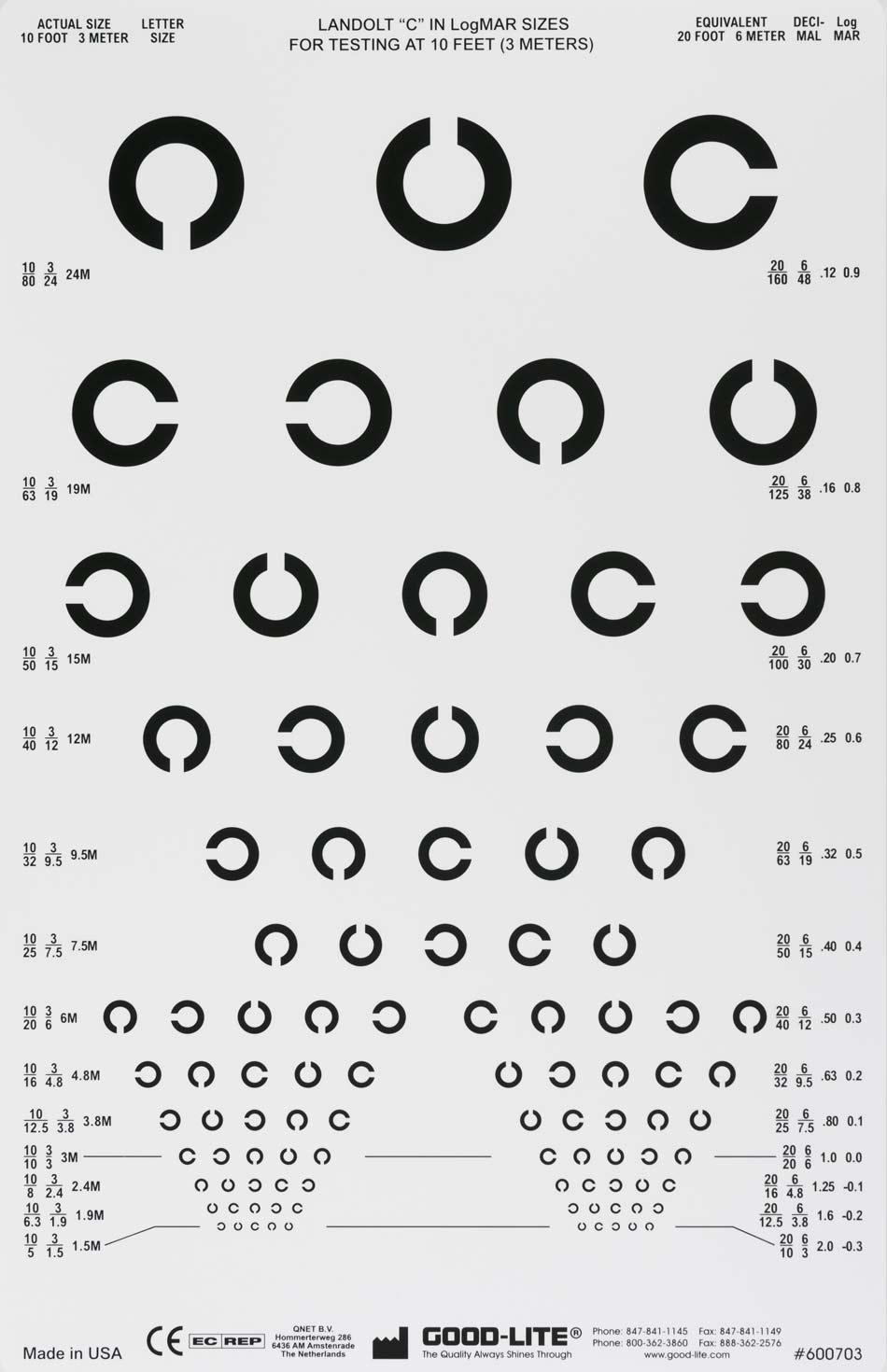 Optotypes And Eye Chart Fonts