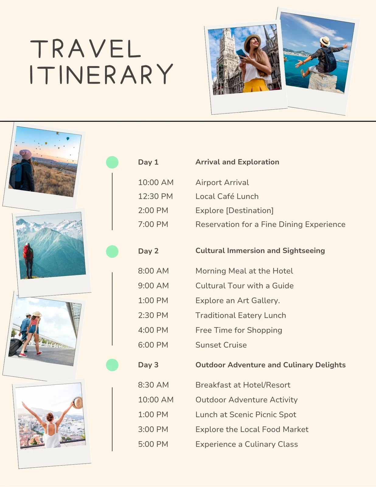 best travel itinerary template