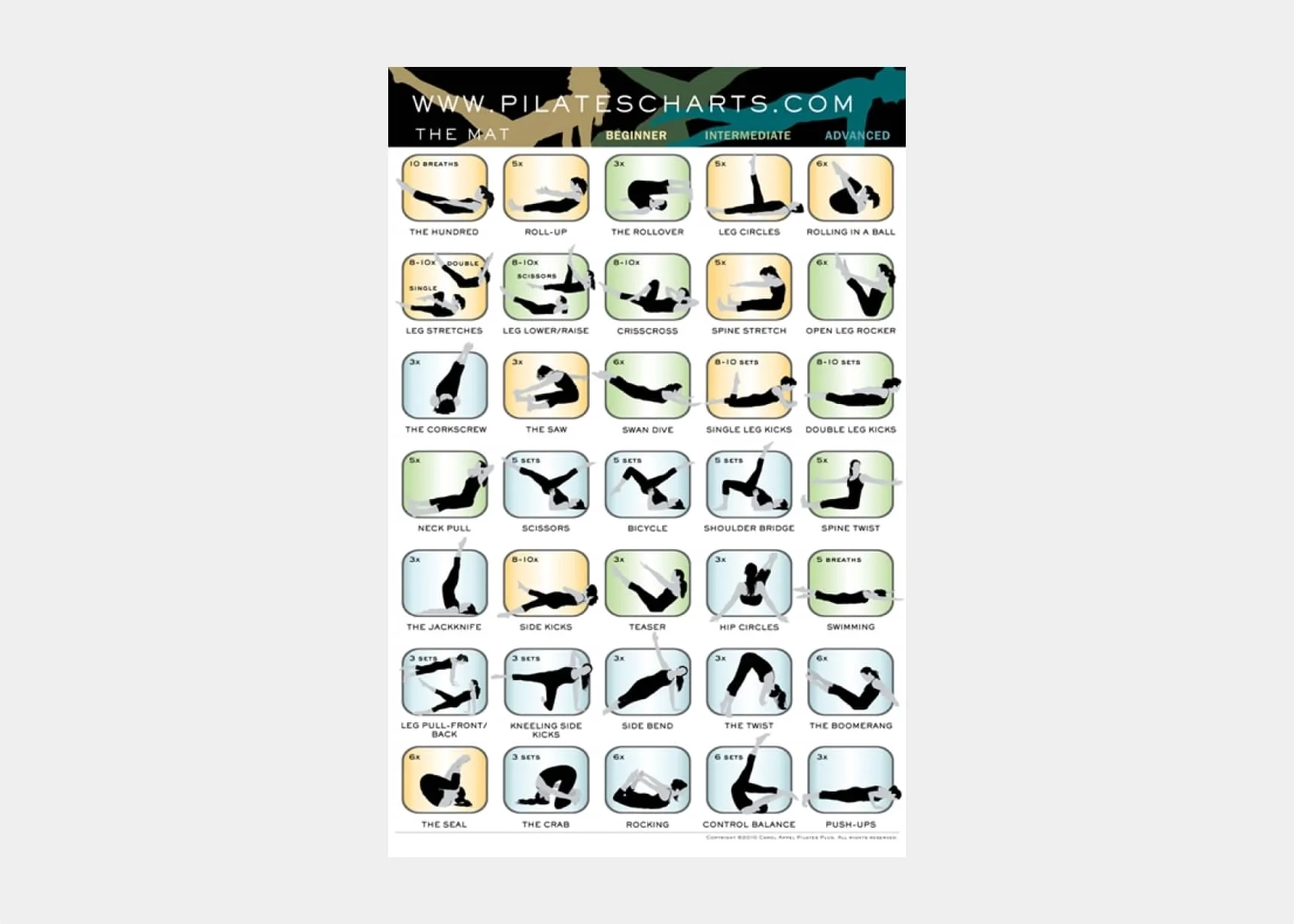 Pilates Charts The Pilates Chart Pilates Wall Chart