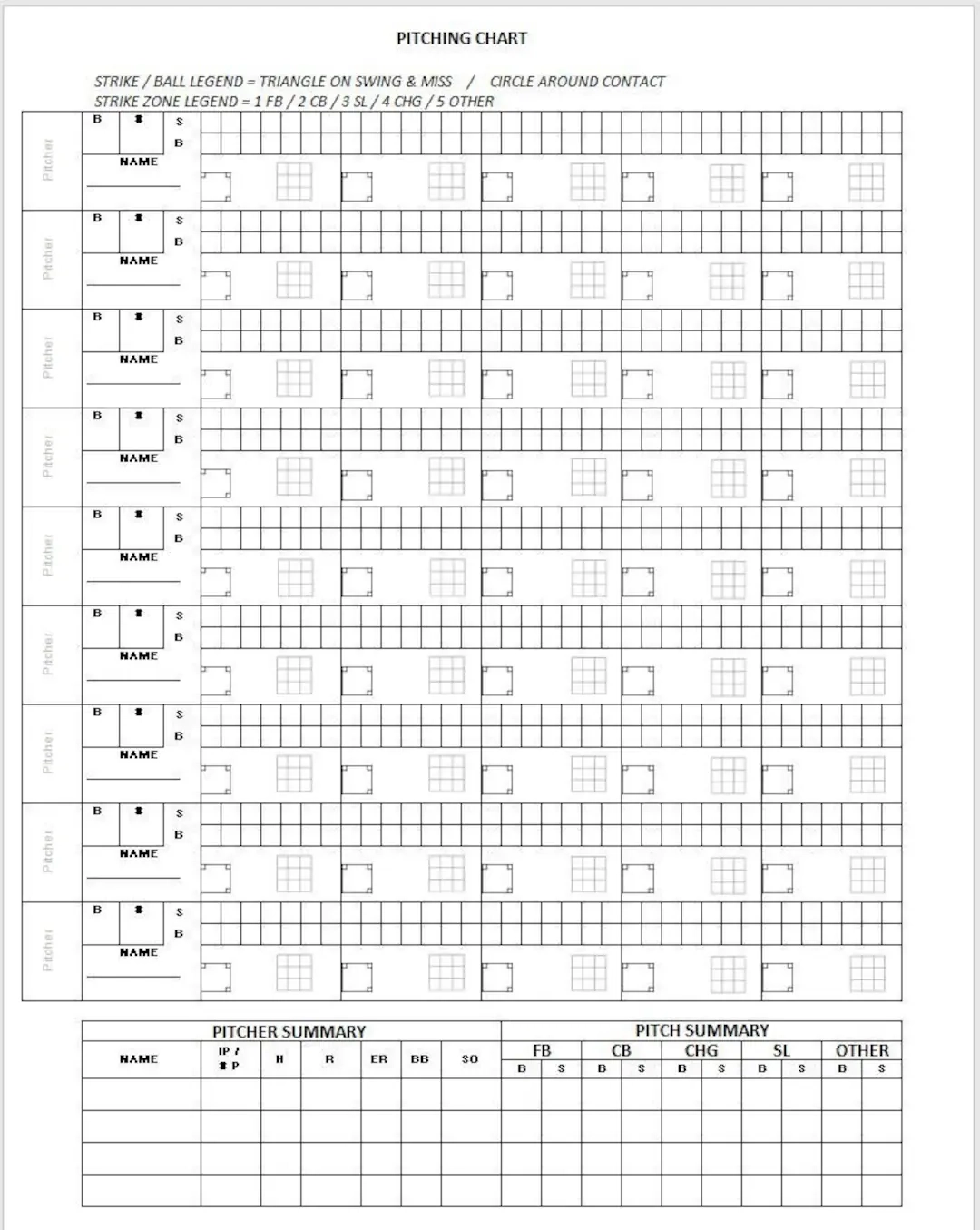 Pitching Chart And Bullpen Charting Etsy