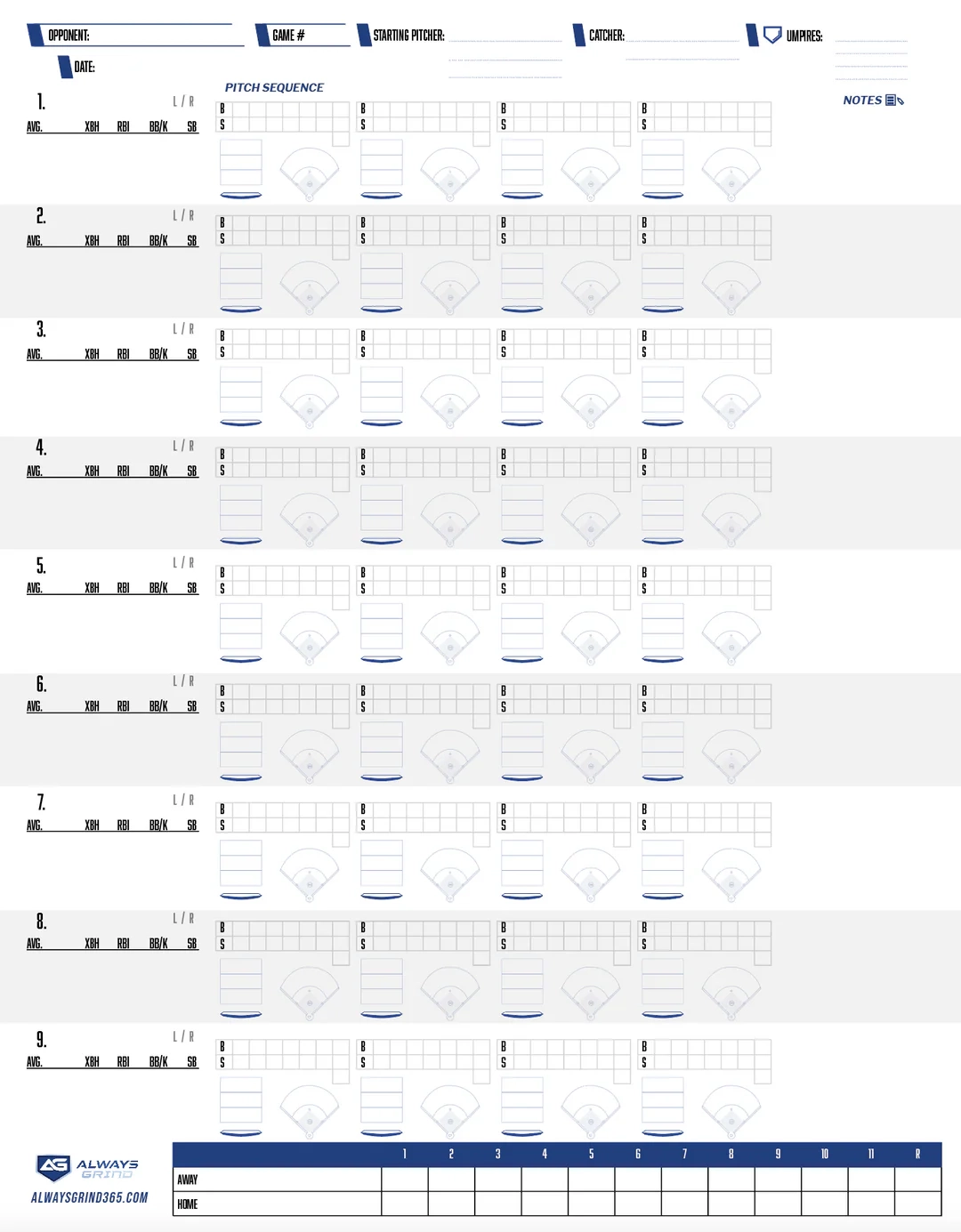 Pitching Charts Bundle Always Grind