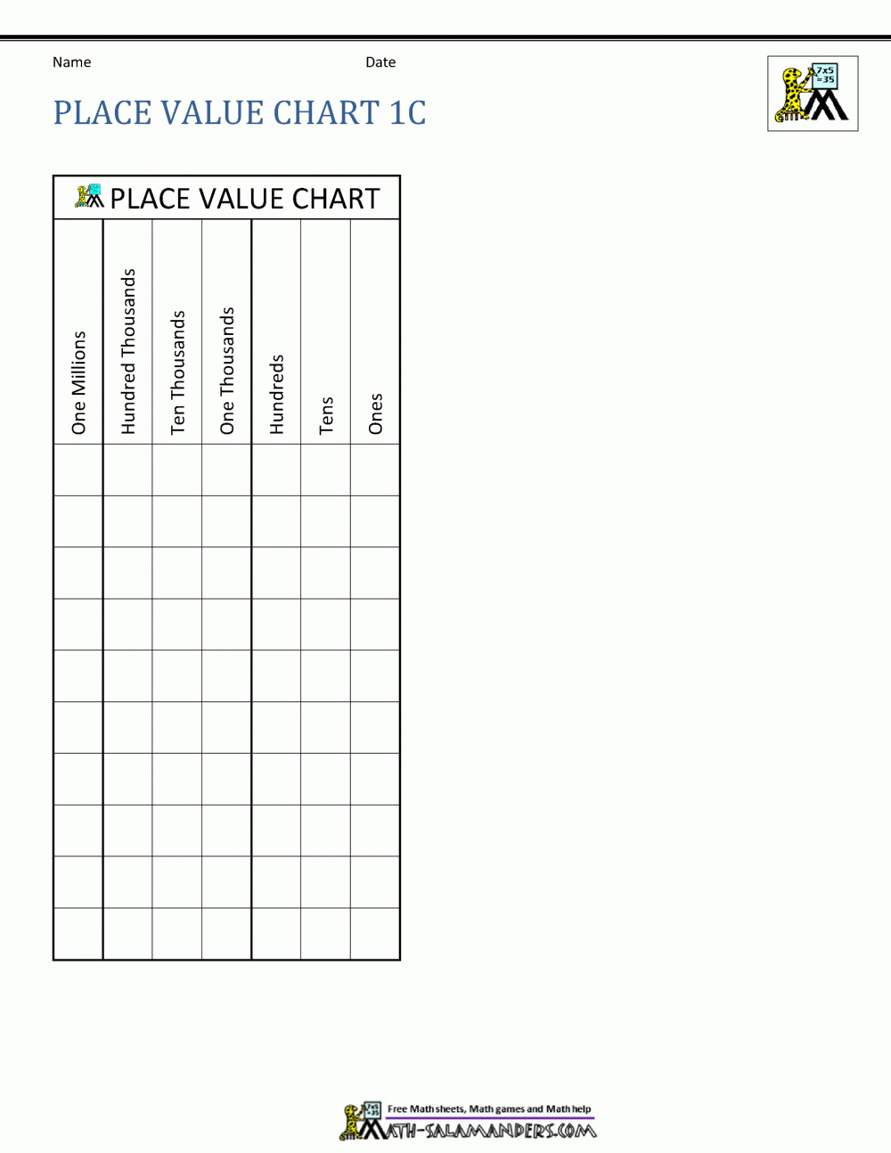 place value charts printable
